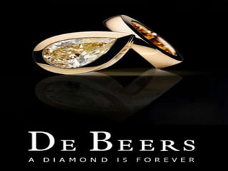 De Beers Strategy Over The Years