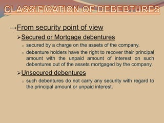 Debenture dhaval ramani | PPTX