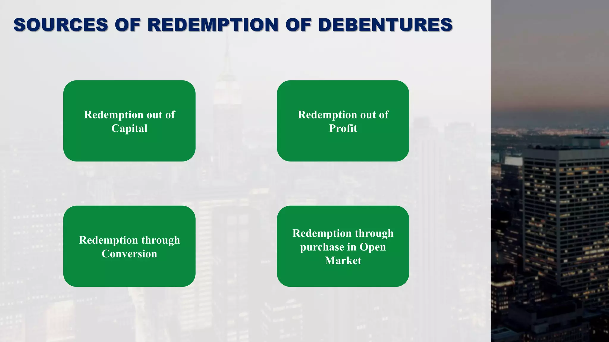 SOURCES OF REDEMPTION OF DEBENTURES
Redemption out of
Capital
Redemption out of
Profit
Redemption through
Conversion
Redemption through
purchase in Open
Market
 