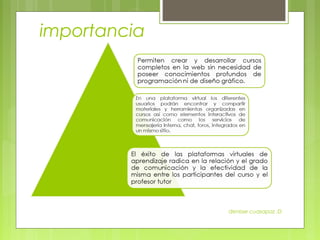 importancia




              denisse cuasapaz :D
 