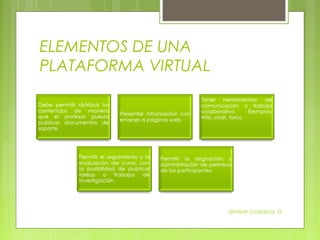 ELEMENTOS DE UNA
PLATAFORMA VIRTUAL




                     denisse cuasapaz :D
 