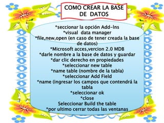 COMO CREAR LA BASE
DE DATOS
*seccionar la opción Add-lns
*visual data manager
*file,new,open (en caso de tener creada la base
de datos)
*Microsoft acces,vercion 2.0 MDB
*darle nombre a la base de datos y guardar
*dar clic derecho en propiedades
*seleccionar new table
*name table (nombre de la tabla)
*seleccionar Add Field
*name (ingresar los campos que contendrá la
tabla
*seleccionar ok
*close
Seleccionar Build the table
*por ultimo cerrar todas las ventanas
 