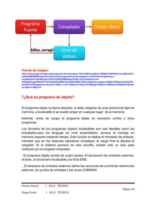 Danny Azuero I B.G.U TÉCNICO
Página 10
Diego Cocha I B.G.U TÉCNICO
Fuente de imagen:
http://www.google.es/imgres?q=programa+de+fuente&um=1&sa=N&hl=es&biw=1366&bih=667&tbm=isch&tbnid=3v
Ax9GfnEMOZIM:&imgrefurl=http://sistemasoperativosiutar.blogspot.com/2013/01/cargadores-y-
compiladores.html&docid=1kVoYzcOK8Cj6M&imgurl=http://2.bp.blogspot.com/-
nDKlaEwFlJg/UP4hiDVfTTI/AAAAAAAABNY/Ouzd2IRSHPM/s1600/compilador.png&w=1489&h=550&ei=QoOiUe2SC
di14AOr9YHACg&zoom=1&ved=1t:3588,r:7,s:0,i:105&iact=rc&dur=1976&page=1&tbnh=126&tbnw=344&start=0&nds
p=15&tx=176&ty=70
7¿Qué es programa de objeto?
El programa objeto se llama absoluto, si debe cargarse de unas posiciones fijas de
memoria, y localizable si se puede cargar en cualquier lugar de la memoria.
Además, antes de cargar el programa objeto es necesario unirlos a otros
programas.
Los formatos de los programas objetos localizables son casi flexibles como los
estudiados para los lenguaje de nivel ensamblador, aunque el montaje en
memoria requiere bastante tiempo. Esta función la realiza el montador de enlaces,
mientras que en los sistemas operativos complejos, la carga final la efectúa el
cargador. Si el sistema opresivo es más sencillo, existen solo un solo paso
realizado por el cargador enlazador.
. El programa objeto consta de cuatro partes: El diccionario de símbolos externos,
el texto, el diccionario localizable y la ficha END.
. El directorio de símbolos externos define las secciones de control las referencias
externas, los puntos de entradas y las arcas COMMON.
 