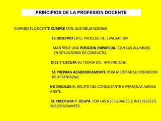 PRINCIPIOS DE LA PROFESION DOCENTE
CUANDO EL DOCENTE CUMPLE CON SUS OBLIGACIONES
ES OBJETIVO EN EL PROCESO DE EVALUACION
MANTIENE UNA POSICION IMPARCIAL CON SUS ALUMNOS
EN SITUACIONES DE CONFLICTO.
DICE Y EJECUTA SU TEORIA DEL APRENDIZAJE.
SE PREPARA ACADEMICAMENTE PARA MEJORAR SU CONDICION
DE APRENDIZAJE
NO DIVULGA EL RELATO DEL CONSULTANTE A PERSONAS AJENAS
A ESTE.
SE PREOCUPA Y OCUPA POR LAS NECESIDADES E INTERESES DE
SUS ESTUDIANTES.