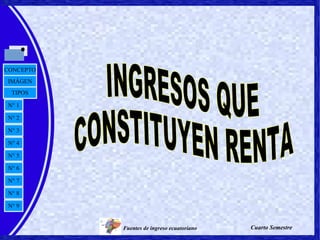 Fuentes de ingreso ecuatoriano
N° 2
N° 3
N° 4
N° 5
N° 6
N° 7
N° 8
N° 9
N° 1
TIPOS
IMÁGEN
CONCEPTO
Cuarto Semestre
 