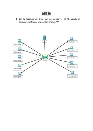 DEBER 
1. Con la topología de árbol, con un servidor y 10 PC, usando el 
simulador, configurar una red con IP clase “A” 
