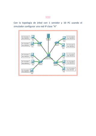 DEBER 
Con la topología de árbol con 1 servidor y 10 PC usando el 
simulador configurar una red IP clase “A” 
