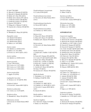 Referencias cortas de especímenes
D. Neill 7760 (MO)
G. Moya & N. Miranda 435 (QCNE)
G. Moya & N. Miranda 490 (QCNE)
H. Balslev & S. Dea 2836 (QCA)
H. Balslev & R. Alarcón 2951 (QCA)
L. Carrillo & D. Reyes 298 (QCNE)
L. Carrillo & D. Reyes 332 (QCNE)
R. Alarcón 19392 (QCA)
T. Villegas & A. Meneses 51 (QCA)
W. Guerrero & A. Herrera 188 (QCNE)
Herpetacanthus
N. Miranda & G. Moya 265 (QCNE)
Hygrophila costata
A.S. Barfod 41424 (QCA)
A.S. Barfod 41430 (QCA)
A.S. Barfod 41461 (QCA)
D. Rubio et al. 1639 (MO)
Justicia comata
A.S. Barfod et al. 48144 (AAU)
D. Rubio et al. 1557 (MO)
L.P. Kvist et al. 48715 (QCA; AAU)
Justicia ianthina
A.S. Barfod et al. 48384 (AAU)
Justicia pectoralis
F. Vivar 3708 (LOJA)
W.H. Lewis et al. 14175 (MO)
W.H. Lewis et al. 14221 (MO)
W.H. Lewis et al. 14228 (MO)
Justicia periplocifolia
C. Jiggins 35 (LOJA)
Lepidagathis lanceolata
A. Álvarez et al. 143 (QCNE; MO)
Mendoncia lindavii
L.P. Kvist & E. Asanza 40813 (QCA)
Mendoncia pedunculata
C.E. Cerón et al. 21129 (QAP)
Mendoncia pilosa
N. Miranda & G. Moya 290 (QCNE)
Odontonema strictum
L.P. Kvist & L.B. Holm-Nielsen 40023
(QCA)
Pseuderanthemum ctenospermum
C.E. Cerón 20760 (QAP)
Pseuderanthemum lanceolatum
L.P. Kvist & L.B. Holm-Nielsen 40211
(AAU)
Pseuderanthemum leptorhachis
L.P. Kvist 40535 (QCA)
Pseuderanthemum micranthum
A.S. Barfod et al. 48935 (AAU)
Razisea ericae
G. Moya & D. Reyes 249 (QCNE)
G. Moya & D. Reyes 251 (QCNE)
H. Balslev & R. Alarcón 2914 (QCA)
Razisea spicata
L.P. Kvist & L.B. Holm-Nielsen 40083
(AAU)
Ruellia chartacea
A. Grijalva & E. Gudiño 11 (QCA QCNE;
MO)
B. Freire & D. Naranjo 493a (QCNE)
C.E. Cerón 273 (QCA QCNE QAP; MO)
D. Reyes & G. Moya 293 (QCNE)
D. Reyes & L. Carrillo 371 (QCNE)
D. Reyes & L. Carrillo 513 (QCNE)
J.S. Miller 563 (QCA; MO)
L. Carrillo & D. Reyes 449 (QCNE)
M. Ponce 193 (QCA)
W. Guerrero & A. Herrera 190 (QCNE)
Ruellia floribunda
C. Hernández et al. 211 (QCA)
N. Molliner 45 (QCNE; MO)
Ruellia terminale
A.S. Barfod et al. 48067 (QCA)
A.S. Barfod et al. 48238 (QCA; AAU)
L.P. Kvist & E. Asanza 40365 (QCA;
AAU)
R. Alarcón 66 (QCA)
Ruellia tubiflora
A.S. Barfod et al. 48402 (AAU)
Sanchezia longiflora
B.A. Stein & D. Tucker 3119 (MO)
F. Santin et al. 60 (LOJA)
Sanchezia oblonga
E. Dihua 19 (QCA)
Sanchezia parviflora
L.P. Kvist 40189 (AAU)
L.P. Kvist & E. Asanza 40398 (QCA)
Teliostachya lanceolata
D. Rubio et al. 1078 (MO)
D. Rubio et al. 1645 (MO)
ACHARIACEAE
Carpotroche longifolia
A. Gentry et al. 64258 (MO)
A. Herrera & W. Guerrero 159 (QCNE)
A. Herrera & W. Guerrero 290 (QCNE)
A.S. Barfod et al. 48171 (QCA; AAU)
B. Freire & D. Naranjo 443 (QCNE)
B. Freire & D. Naranjo 617 (QCNE)
C.E. Cerón 142 (QCA QCNE QAP; MO)
D. Naranjo & B. Freire 201 (QCNE)
D. Naranjo & B. Freire 245 (QCNE)
D. Reyes & G. Moya 218 (QCNE)
E.W. Davis & J. Yost 945 (QCA)
F. Hurtado 2915 (QCNE; MO)
G. Moya & N. Miranda 465 (QCNE)
G. Tipaz et al. 527 (MO)
J. Brandbyge & E. Asanza 32912 (AAU)
M. Ríos et al. 325 (QCA)
W. Palacios 10090 (QCNE; MO)
Carpotroche platyptera
A.P. Yánez et al. 1389 (QCNE n.v.)
A.P. Yánez et al. 1479 (QCNE n.v.)
C. Aulestia 308 (QCNE; MO)
C. Aulestia 938 (QCNE; MO)
L.P. Kvist 40060 (AAU)
L.P. Kvist & E. Asanza 40366 (QCA;
AAU)
L.P. Kvist & E. Asanza 40873 (QCA;
AAU)
P. Yépez et al. 1095 (QCA)
Lindackeria paludosa
B. Freire & D. Naranjo 754 (QCNE)
J. Jaramillo et al. 31393 (QCA; AAU)
Mayna odorata
A. Herrera & W. Guerrero 329 (QCNE)
B. Freire & D. Naranjo 639 (QCNE)
633
 