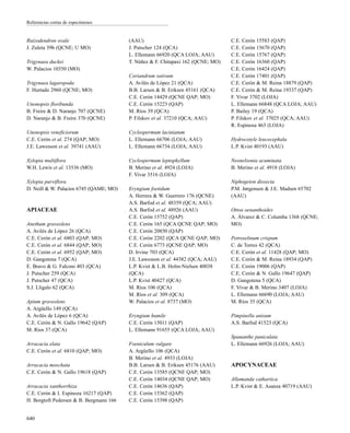 Ruizodendron ovale
J. Zuleta 39b (QCNE; U MO)
Trigynaea duckei
W. Palacios 10350 (MO)
Trigynaea lagaropoda
F. Hurtado 2960 (QCNE; MO)
Unonopsis floribunda
B. Freire & D. Naranjo 707 (QCNE)
D. Naranjo & B. Freire 370 (QCNE)
Unonopsis veneficiorum
C.E. Cerón et al. 274 (QAP; MO)
J.E. Lawesson et al. 39741 (AAU)
Xylopia multiflora
W.H. Lewis et al. 13536 (MO)
Xylopia parviflora
D. Neill & W. Palacios 6745 (QAME; MO)
APIACEAE
Anethum graveolens
A. Avilés de López 26 (QCA)
C.E. Cerón et al. 6803 (QAP; MO)
C.E. Cerón et al. 6844 (QAP; MO)
C.E. Cerón et al. 6952 (QAP; MO)
D. Gangotena 7 (QCA)
E. Bravo & G. Falconi 403 (QCA)
J. Putscher 259 (QCA)
J. Putscher 47 (QCA)
S.J. Lligalo 62 (QCA)
Apium graveolens
A. Argüello 149 (QCA)
A. Avilés de López 6 (QCA)
C.E. Cerón & N. Gallo 19642 (QAP)
M. Ríos 37 (QCA)
Arracacia elata
C.E. Cerón et al. 6810 (QAP; MO)
Arracacia moschata
C.E. Cerón & N. Gallo 19618 (QAP)
Arracacia xanthorrhiza
C.E. Cerón & I. Espinoza 16217 (QAP)
H. Borgtoft Pedersen & B. Bergmann 166
(AAU)
J. Putscher 124 (QCA)
L. Ellemann 66920 (QCA LOJA; AAU)
T. Núñez & F. Chitapaxi 162 (QCNE; MO)
Coriandrum sativum
A. Avilés de López 21 (QCA)
B.B. Larsen & B. Eriksen 45161 (QCA)
C.E. Cerón 14429 (QCNE QAP; MO)
C.E. Cerón 15223 (QAP)
M. Ríos 39 (QCA)
P. Filskov et al. 37210 (QCA; AAU)
Cyclospermum laciniatum
L. Ellemann 66706 (LOJA; AAU)
L. Ellemann 66734 (LOJA; AAU)
Cyclospermum leptophyllum
B. Merino et al. 4924 (LOJA)
F. Vivar 3516 (LOJA)
Eryngium foetidum
A. Herrera & W. Guerrero 176 (QCNE)
A.S. Barfod et al. 48359 (QCA; AAU)
A.S. Barfod et al. 48926 (AAU)
C.E. Cerón 15752 (QAP)
C.E. Cerón 165 (QCA QCNE QAP; MO)
C.E. Cerón 20850 (QAP)
C.E. Cerón 2202 (QCA QCNE QAP; MO)
C.E. Cerón 6773 (QCNE QAP; MO)
D. Irvine 703 (QCA)
J.E. Lawesson et al. 44382 (QCA; AAU)
L.P. Kvist & L.B. Holm-Nielsen 40038
(QCA)
L.P. Kvist 40427 (QCA)
M. Ríos 106 (QCA)
M. Ríos et al. 309 (QCA)
W. Palacios et al. 8737 (MO)
Eryngium humile
C.E. Cerón 15011 (QAP)
L. Ellemann 91655 (QCA LOJA; AAU)
Foeniculum vulgare
A. Argüello 106 (QCA)
B. Merino et al. 4933 (LOJA)
B.B. Larsen & B. Eriksen 45176 (AAU)
C.E. Cerón 13585 (QCNE QAP; MO)
C.E. Cerón 14034 (QCNE QAP; MO)
C.E. Cerón 14636 (QAP)
C.E. Cerón 15362 (QAP)
C.E. Cerón 15398 (QAP)
C.E. Cerón 15583 (QAP)
C.E. Cerón 15670 (QAP)
C.E. Cerón 15767 (QAP)
C.E. Cerón 16360 (QAP)
C.E. Cerón 16424 (QAP)
C.E. Cerón 17401 (QAP)
C.E. Cerón & M. Reina 18879 (QAP)
C.E. Cerón & M. Reina 19337 (QAP)
F. Vivar 3702 (LOJA)
L. Ellemann 66848 (QCA LOJA; AAU)
P. Bailey 19 (QCA)
P. Filskov et al. 37025 (QCA; AAU)
R. Espinosa 463 (LOJA)
Hydrocotyle leucocephala
L.P. Kvist 40193 (AAU)
Neonelsonia acuminata
B. Merino et al. 4918 (LOJA)
Niphogeton dissecta
P.M. Jørgensen & J.E. Madsen 65702
(AAU)
Ottoa oenanthoides
A. Álvarez & C. Columba 1368 (QCNE;
MO)
Petroselinum crispum
C. de Torres 42 (QCA)
C.E. Cerón et al. 11428 (QAP; MO)
C.E. Cerón & M. Reina 18934 (QAP)
C.E. Cerón 19006 (QAP)
C.E. Cerón & N. Gallo 19647 (QAP)
D. Gangotena 5 (QCA)
F. Vivar & B. Merino 3407 (LOJA)
L. Ellemann 66690 (LOJA; AAU)
M. Ríos 35 (QCA)
Pimpinella anisum
A.S. Barfod 41523 (QCA)
Spananthe paniculata
L. Ellemann 66926 (LOJA; AAU)
APOCYNACEAE
Allamanda cathartica
L.P. Kvist & E. Asanza 40719 (AAU)
640
Referencias cortas de especímenes
 
