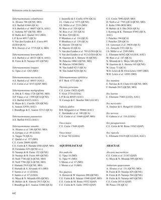 Tabernaemontana columbiensis
A. Álvarez 700 (QCNE; MO)
A.S. Barfod 41044 (QCA)
A.S. Barfod et al. 48057 (QCA; AAU)
C. Aulestia 307 (QCNE; MO)
D. Rubio & C. Quelal 1412 (MO)
L.P. Kvist 40517 (QCA)
V. Van den Eynden & E. Cueva 893
(LOJA QCA)
W.S. Hoover et al. 3719 (QCA; MO)
Tabernaemontana heterophylla
A.S. Barfod et al. 48123 (QCA; AAU)
B. Freire & D. Naranjo 691 (QCNE)
Tabernaemontana longipes
G. Tipaz et al. 1265 (MO)
Tabernaemontana macrocalyx
A.S. Barfod et al. 48933 (AAU)
C.E. Cerón et al. 4315 (QAP; MO)
Tabernaemontana markgrafiana
A. Dik & T. Ahue 1728 (QCNE; MO)
A.P. Yánez et al. 1399 (QCA QCNE)
A.S. Barfod 41632 (AAU)
D. Reyes & L. Carrillo 529 (QCNE)
E. Asanza 32938 (AAU)
J. Brandbyge & E. Asanza 32312 (QCA)
Tabernaemontana panamensis
A.S. Barfod 41632 (AAU)
Tabernaemontana sananho
A. Álvarez et al. 148 (QCNE; MO)
A. Gerique et al. 49 (LOJA)
A. Vargas 74 (QCA)
C. Quelal et al. 157 (MO)
C.E. Cerón 20689 (QAP)
C.E. Cerón & F. Hurtado 6566 (QAP; MO)
D. Fernández 629 (QCNE n.v.)
D. Naranjo & B. Freire 152 (QCNE)
D. Naranjo & B. Freire 449 (QCNE)
D. Neill 7748 (QCA QCNE; MO)
D. Neill 7786 (QCA QCNE; MO)
F. Hurtado 2919 (QCNE; MO)
F. Hurtado & A. Alvarado 411 (MO)
F. Santin et al. 11 (LOJA)
F. Santin et al. 67 (LOJA)
G. Moya & N. Miranda 450 (QCNE)
H. Balslev & R. Alarcón 2913 (QCA)
J. Brandbyge & E. Asanza 32406 (QCA)
J. Jaramillo & F. Coello 4194 (QCA)
J.L. Clark et al. 5275 (QCNE)
J.S. Miller et al. 2318 (MO)
M. Ríos et al. 326 (QCA)
M. Ríos et al. 353 (QCA)
M. Ríos 524 (QCA)
P. Mendoza et al. 116 (QCA)
P. Mendoza et al. 139 (QCA)
R. Alarcón 124 (QCA)
R. Alarcón 43 (QCA)
V. Van den Eynden et al. 703 (LOJA QCA)
V. Van den Eynden et al. 912 (LOJA QCA)
W. Guerrero & A. Herrera 18 (QCNE)
W. Palacios 10063 (QCNE; MO)
W. Palacios 10248 (MO)
W. Van Asdall 8213 (QCA)
W. Van Asdall 8254 (QCA)
Tabernaemontana siphilitica
H.T. Beck 1772 (QCA)
Thevetia peruviana
C.E. Cerón 15625 (QAP)
F. Vivar 2774 (LOJA)
L.P. Kvist 40545 (AAU)
X. Cornejo & C. Bonifaz 5063 (GUAY)
Vallesia glabra
B.B. Klitgaard et al. 99466 (AAU)
C. Hernández et al. 148 (QCA)
C.E. Cerón et al. 11668 (QAP; MO)
Vinca major
C.E. Cerón 17648 (QAP)
Vinca minor
F. Vivar 742 (LOJA)
AQUIFOLIACEAE
Ilex andicola
G. Tipaz 16 (MO)
G. Tipaz 91 (MO)
J. Moran et al. 67 (MO)
J. Moran et al. 9 (MO)
Ilex guayusa
A. Herrera & W. Guerrero 200 (QCNE)
C.E. Cerón & R. Salazar 11948 (QAP; MO)
C.E. Cerón & M. Reina 19352 (QAP)
C.E. Cerón & N. Gallo 19592 (QAP)
C.E. Cerón 7890 (QAP; MO)
D. Neill et al. 7705 (QCA QCNE; MO)
E. Kohn 1596 (WIS MO)
H. Balslev & S. Dea 2824 (QCA)
J. Korning & K. Thomsen 47492 (QCA;
AAU)
J. Putscher 194 (QCA)
J. Putscher 229 (QCA)
J.E. Lawesson et al. 39636 (QCA)
J.L. Zarucchi 2351 (QCA)
J.S. Miller et al. 2399 (MO)
L. Ellemann 66562 (QCA LOJA; AAU)
M. Ríos et al. 147 (QCA)
N. Miranda & G. Moya 348 (QCNE)
W. Guerrero & A. Herrera 165 (QCNE)
W. Licuy 73 (QCA)
W.H. Lewis & M. Elvis-Lewis 13497 (MO)
W.H. Lewis et al. 14301 (MO)
Ilex inundata
E. Narváez & H. Clark 410 (QCNE; MO)
F. Hurtado 2813 (QCNE; MO)
Ilex laurina
L. Ellemann 75403 (LOJA; AAU)
Ilex myricoides
A. Jiménez & E. Rengel 61 (LOJA)
Ilex nervosa
O. Cabrera et al. 310 (LOJA)
Ilex paraguariensis
C.E. Cerón & M. Reina 19362 (QAP)
Ilex rupicola
L. Ellemann 91619 (QCA LOJA; AAU)
ARACEAE
Alocasia macrorrhizos
C.E. Cerón et al. 21183 (QAP)
G. Moya & N. Miranda 589 (QCNE)
Anthurium apaporanum
A. Álvarez et al. 151 (QCNE; MO)
B. Freire & D. Naranjo 429 (QCNE)
B. Freire & D. Naranjo 564 (QCNE)
B. Freire & D. Naranjo 665 (QCNE)
C.E. Cerón 20714 (QAP)
M. Ponce 238 (QCA)
642
Referencias cortas de especímenes
 