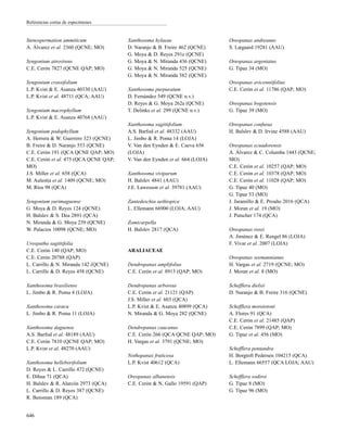 Stenospermation ammiticum
A. Álvarez et al. 2360 (QCNE; MO)
Syngonium atrovirens
C.E. Cerón 7827 (QCNE QAP; MO)
Syngonium crassifolium
L.P. Kvist & E. Asanza 40330 (AAU)
L.P. Kvist et al. 48711 (QCA; AAU)
Syngonium macrophyllum
L.P. Kvist & E. Asanza 40768 (AAU)
Syngonium podophyllum
A. Herrera & W. Guerrero 323 (QCNE)
B. Freire & D. Naranjo 553 (QCNE)
C.E. Cerón 191 (QCA QCNE QAP; MO)
C.E. Cerón et al. 475 (QCA QCNE QAP;
MO)
J.S. Miller et al. 658 (QCA)
M. Aulestia et al. 1409 (QCNE; MO)
M. Ríos 98 (QCA)
Syngonium yurimaguense
G. Moya & D. Reyes 124 (QCNE)
H. Balslev & S. Dea 2891 (QCA)
N. Miranda & G. Moya 239 (QCNE)
W. Palacios 10098 (QCNE; MO)
Urospatha sagittifolia
C.E. Cerón 140 (QAP; MO)
C.E. Cerón 20788 (QAP)
L. Carrillo & N. Miranda 142 (QCNE)
L. Carrillo & D. Reyes 458 (QCNE)
Xanthosoma brasiliense
L. Jimbo & R. Poma 4 (LOJA)
Xanthosoma caracu
L. Jimbo & R. Poma 11 (LOJA)
Xanthosoma daguense
A.S. Barfod et al. 48189 (AAU)
C.E. Cerón 7810 (QCNE QAP; MO)
L.P. Kvist et al. 48270 (AAU)
Xanthosoma helleborifolium
D. Reyes & L. Carrillo 472 (QCNE)
E. Dihua 71 (QCA)
H. Balslev & R. Alarcón 2973 (QCA)
L. Carrillo & D. Reyes 387 (QCNE)
R. Bensman 189 (QCA)
Xanthosoma hylaeae
D. Naranjo & B. Freire 462 (QCNE)
G. Moya & D. Reyes 291e (QCNE)
G. Moya & N. Miranda 436 (QCNE)
G. Moya & N. Miranda 525 (QCNE)
G. Moya & N. Miranda 582 (QCNE)
Xanthosoma purpuratum
D. Fernández 549 (QCNE n.v.)
D. Reyes & G. Moya 262a (QCNE)
T. Delinks et al. 299 (QCNE n.v.)
Xanthosoma sagittifolium
A.S. Barfod et al. 48332 (AAU)
L. Jimbo & R. Poma 14 (LOJA)
V. Van den Eynden & E. Cueva 656
(LOJA)
V. Van den Eynden et al. 664 (LOJA)
Xanthosoma viviparum
H. Balslev 4841 (AAU)
J.E. Lawesson et al. 39781 (AAU)
Zantedeschia aethiopica
L. Ellemann 66900 (LOJA; AAU)
Zomicarpella
H. Balslev 2817 (QCA)
ARALIACEAE
Dendropanax amplifolius
C.E. Cerón et al. 8913 (QAP; MO)
Dendropanax arboreus
C.E. Cerón et al. 21121 (QAP)
J.S. Miller et al. 603 (QCA)
L.P. Kvist & E. Asanza 40899 (QCA)
N. Miranda & G. Moya 282 (QCNE)
Dendropanax caucanus
C.E. Cerón 266 (QCA QCNE QAP; MO)
H. Vargas et al. 3791 (QCNE; MO)
Nothopanax fruticosa
L.P. Kvist 40612 (QCA)
Oreopanax albanensis
C.E. Cerón & N. Gallo 19591 (QAP)
Oreopanax andreanus
S. Lægaard 19281 (AAU)
Oreopanax argentatus
G. Tipaz 34 (MO)
Oreopanax avicenniifolius
C.E. Cerón et al. 11786 (QAP; MO)
Oreopanax bogotensis
G. Tipaz 39 (MO)
Oreopanax confusus
H. Balslev & D. Irvine 4588 (AAU)
Oreopanax ecuadorensis
A. Álvarez & C. Columba 1443 (QCNE;
MO)
C.E. Cerón et al. 10257 (QAP; MO)
C.E. Cerón et al. 10378 (QAP; MO)
C.E. Cerón et al. 11028 (QAP; MO)
G. Tipaz 40 (MO)
G. Tipaz 53 (MO)
J. Jaramillo & E. Proaño 2016 (QCA)
J. Moran et al. 19 (MO)
J. Putscher 174 (QCA)
Oreopanax rosei
A. Jiménez & E. Rengel 86 (LOJA)
F. Vivar et al. 2007 (LOJA)
Oreopanax seemannianus
H. Vargas et al. 2719 (QCNE; MO)
J. Moran et al. 8 (MO)
Schefflera dielsii
D. Naranjo & B. Freire 316 (QCNE)
Schefflera morototoni
A. Flores 91 (QCA)
C.E. Cerón et al. 21485 (QAP)
C.E. Cerón 7899 (QAP; MO)
G. Tipaz et al. 456 (MO)
Schefflera pentandra
H. Borgtoft Pedersen 104215 (QCA)
L. Ellemann 66557 (QCA LOJA; AAU)
Schefflera sodiroi
G. Tipaz 8 (MO)
G. Tipaz 96 (MO)
646
Referencias cortas de especímenes
 