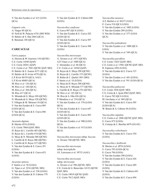 V. Van den Eynden et al. 615 (LOJA
QCA)
Capparis sola
A. Vargas 88 (QCA)
D. Neill & W. Palacios 6741 (MO WIS)
H. Balslev & S. Dea 2864 (QCA)
R. Bensman 188 (QCA)
CARICACEAE
Carica papaya
A. Herrera & W. Guerrero 154 (QCNE)
C.E. Cerón 14549 (QAP)
C.E. Cerón 20381 (QAP)
C.E. Cerón et al. 7041 (QCNE QAP; MO)
H. Balslev & E. Asanza 4371 (QCA)
H. Balslev & D. Irvine 4579 (QCA)
L.P. Kvist 40159 (QCA; AAU)
L.P. Kvist 40485 (QCA)
M. Ríos et al. 126 (QCA)
M. Ríos et al. 160 (QCA)
M. Ríos et al. 368 (QCA)
M. Ríos 417 (QCA)
N. Miranda & G. Moya 249 (QCNE)
N. Miranda & G. Moya 328 (QCNE)
T. Villegas & M. Meneses 10 (QCA)
V. Van den Eynden & E. Cueva 805
(LOJA QCA)
V. Van den Eynden & E. Cueva 886
(LOJA QCA)
Jacaratia digitata
B. Merino 4516 (LOJA)
C.E. Cerón 7884 (QAP; MO)
D. Reyes & L. Carrillo 483 (QCNE)
D. Reyes & L. Carrillo 674 (QCNE)
G. Moya & N. Miranda 580 (QCNE)
L. Carrillo & D. Reyes 406 (QCNE)
L. Carrillo & D. Reyes 537 (QCNE)
V. Van den Eynden & E. Cueva 391
(LOJA)
V. Van den Eynden & E. Cueva 653
(LOJA)
Jacaratia spinosa
F. Santin et al. 58 (LOJA)
G. Tipaz et al. 2216 (QCNE; MO)
V. Van den Eynden et al. 530 (LOJA)
V. Van den Eynden & O. Cabrera 779
(LOJA)
V. Van den Eynden & O. Cabrera 806
(LOJA)
Vasconcellea candicans
E. Cueva 987 (QCA LOJA)
V. Van den Eynden & E. Cueva 282
(LOJA QCA)
V. Van den Eynden & E. Cueva 507
(LOJA QCA)
V. Van den Eynden & E. Cueva 508
(LOJA)
Vasconcellea microcarpa
A. Álvarez et al. 1871 (QCNE)
A.P. Yánez et al. 1080 (QCA)
C. Hernández et al. 86 (QCA)
C.E. Cerón et al. 16544 (QAP)
D. Reyes & G. Moya 298 (QCNE)
D. Reyes & L. Carrillo 375 (QCNE)
D. Rubio & C. Quelal 1491 (MO)
F. Santin et al. 18 (LOJA)
G. Moya & D. Reyes 200 (QCNE)
G. Moya & N. Miranda 577 (QCNE)
L. Carrillo & D. Reyes 276 (QCNE)
M. Ríos et al. 145 (QCA)
M. Ríos & A. Oña 436 (QCA)
P. Mendoza et al. 210 (QCA)
V. Van den Eynden et al. 576 (LOJA
QCA)
V. Van den Eynden & E. Cueva 647
(LOJA QCA)
V. Van den Eynden & E. Cueva 883
(LOJA QCA)
V. Van den Eynden et al. 900 (LOJA
QCA)
V. Van den Eynden et al. 915 (LOJA
QCA)
Vasconcellea microcarpa subsp. baccata
A. Álvarez 760 (QCNE; MO)
Vasconcellea microcarpa
subsp. heterophylla
J.E. Lawesson et al. 39733 (AAU)
Vasconcellea microcarpa
subsp. microcarpa
A. Álvarez et al. 996 (QCNE; MO)
C.E. Cerón & G. Benavides 14133 (QCNE
QAP; MO)
C.E. Cerón 19019 (QCNE QAP)
C.E. Cerón 7812 (QAP; MO)
Vasconcellea monoica
A.S. Barfod et al. 60157 (AAU)
E. Cueva 518 (QCA LOJA)
V. Van den Eynden et al. 1002 (LOJA)
V. Van den Eynden 289 (LOJA)
V. Van den Eynden et al. 577 (LOJA
QCA)
Vasconcellea palandensis
V. Van den Eynden et al. 1000 (QCA
LOJA)
V. Van den Eynden et al. 549 (QCA)
Vasconcellea parviflora
C.E. Cerón 13425 (QAP; MO)
C.E. Cerón et al. 13961 (QCNE QAP; MO)
R. Espinosa 1056 (LOJA)
V. Van den Eynden & E. Cueva 315
(LOJA)
V. Van den Eynden et al. 441 (LOJA)
V. Van den Eynden et al. 591 (LOJA QCA)
Vasconcellea pubescens
C.E. Cerón 1928 (QAP; MO)
C.E. Cerón & J. Ayala 8962 (QAP; MO)
E. Cueva 782 (QCA LOJA)
M. Gavilanes et al. 969 (QCA)
V. Van den Eynden & E. Cueva 505
(LOJA QCA)
W. Braem & A. Cabrera 44 (LOJA)
Vasconcellea stipulata
C.E. Cerón et al. 2808 (QCNE QAP; MO)
E. Cueva 875 (LOJA)
X. Cornejo & C. Bonifaz 6079 (GUAY)
Vasconcellea weberbaueri
V. Van den Eynden & E. Cueva 354
(LOJA)
Vasconcellea x heilbornii
B. Merino et al. 4974 (LOJA)
E. Cueva 783 (LOJA QCA)
E. Cueva 784 (LOJA)
V. Van den Eynden 290 (LOJA)
V. Van den Eynden & E. Cueva 426
(LOJA)
V. Van den Eynden & E. Cueva 489
(LOJA)
V. Van den Eynden & O. Cabrera 643
(LOJA)
V. Van den Eynden & E. Cueva 894
672
Referencias cortas de especímenes
 