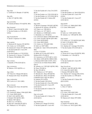 Inga alata
L. Carrillo & N. Miranda 137 (QCNE)
Inga alba
A. Dik 1217 (QCNE; MO)
Inga auristellae
M. Aulestia & Bainca 3514 (QCNE; MO)
Inga bourgonii
A. Dik & J. Andi 1018 (QCNE; MO)
V. Van den Eynden et al. 696 (QCA
LOJA)
Inga brachyrhachis
V. Zak & S. Espinoza 5112 (MO)
Inga capitata
A. Herrera & W. Guerrero 292 (QCNE)
C.E. Cerón et al. 21356 (QAP)
M. Aulestia & O. Gonti 1973 (QCNE; MO)
V. Van den Eynden & E. Cueva 891
(LOJA QCA)
V. Van den Eynden et al. 910 (LOJA)
W. Guerrero & A. Herrera 173 (QCNE)
W. Palacios 390 (QAME; MO)
Inga carinata
J. Jaramillo 15794 (LOJA QCA)
Inga cayennensis
W. Palacios 15553 (QCNE n.v.)
Inga ciliata
A.P. Yánez & J. Shuigra 830 (QCA)
D. Naranjo & B. Freire 142 (QCNE)
Inga cordatoalata
W.H. Lewis et al. 13611 (MO)
Inga coruscans
D. Naranjo & B. Freire 166 (QCNE)
Inga densiflora
C.E. Cerón & R. Salazar 11966 (QAP; MO)
C.E. Cerón 20820 (QAP)
D. Neill 11461 (QCNE; MO)
F. Hurtado 2943 (QCNE; MO)
H. Balslev 4857 (QCA)
M. Ríos et al. 314 (QCA)
M. Ríos & G. Quezada 447 (QCA)
M.T. Madison et al. 5475 (QCA)
V. Van den Eynden & G. Eras 216 (LOJA
QCA)
V. Van den Eynden et al. 526 (LOJA QCA)
V. Van den Eynden et al. 547 (LOJA QCA)
V. Van den Eynden & O. Cabrera 800
(LOJA)
Inga edulis
A. Dik & R. Enomega 1144 (QCA QCNE)
A. Herrera & W. Guerrero 149 (QCNE)
A.P. Yánez et al. 1308 (QCA)
A.P. Yánez et al. 1477 (QCA)
A.S. Barfod et al. 48200 (QCA; AAU)
C. Hernández et al. 188 (QCA)
C.E. Cerón & R. Salazar 11940 (QAP; MO)
C.E. Cerón 158 (QCA QCNE QAP; MO)
C.E. Cerón 20358 (QAP)
C.E. Cerón 20852 (QAP)
C.E. Cerón et al. 250 (QAP; MO)
D. Neill et al. 8687 (MO)
E. Gudiño & J. Santi 1348 (LOJA QCNE;
MO)
F. Vivar 113 (LOJA)
H. Balslev & D. Irvine 4622 (QCA)
Herbario QCA 476 (QCA)
J.E. Lawesson et al. 43555 (QCA; AAU)
J.R. Abbott 12698 (QCNE; BEREA MO)
L. Ellemann 66816 (QCA LOJA; AAU)
L.P. Kvist & L.B. Holm-Nielsen 40042
(QCA)
M. Aulestia et al. 1382 (QCA QCNE; MO)
M. Ponce 250 (QCA)
M. Ríos 502 (QCA)
M.T. Madison et al. 5477 (QCA)
N. Miranda & G. Moya 289 (QCNE)
N. Miranda & G. Moya 354 (QCNE)
P. Mendoza & M. Vega 101 (QCA)
R. Espinosa 587 (LOJA)
V. Van den Eynden 148 (LOJA)
V. Van den Eynden & G. Eras 200 (LOJA)
V. Van den Eynden & E. Cueva 695
(LOJA QCA)
V. Van den Eynden & O. Cabrera 736
(LOJA QCA)
Inga extra-nodis
V. Van den Eynden & O. Cabrera 721
(LOJA QCA)
Inga fendleriana
A. Jiménez & E. Rengel 29 (LOJA)
V. Van den Eynden & E. Cueva 481
(LOJA QCA)
V. Van den Eynden et al. 566 (LOJA QCA)
V. Van den Eynden & E. Cueva 599
(LOJA)
V. Van den Eynden & E. Cueva 637
(LOJA QCA)
Inga feuillei
C.E. Cerón et al. 10464 (QAP; MO)
C.E. Cerón 18968 (QAP)
Inga ilta
D. Neill et al. 13650 (QCNE; MO)
M. Aulestia et al. 1488 (QCNE; MO)
Inga insignis
C.E. Cerón et al. 7155 (QCNE QAP; MO)
D. Neill 11159 (QCNE; MO)
E. Cueva 521 (LOJA)
O.A. Sánchez & F. Gonzaga 126 (LOJA)
V. Van den Eynden 105 (LOJA QCA)
Inga lallensis
A. Álvarez & R. Castro 634 (QCNE; MO)
C. Hernández et al. 128a (QCA)
Inga laurina
V. Van den Eynden & E. Cueva 963
(LOJA QCA)
Inga leiocalycina
A. Dik & J. Andi 902 (QCNE; MO)
C.E. Cerón 6361 (QAP; MO)
F. Hurtado 2992 (QCNE; MO)
O.A. Sánchez & F. Gonzaga 206 (LOJA)
V. Van den Eynden et al. 909 (QCA
LOJA)
V. Van den Eynden & O. Cabrera 968
(QCA LOJA)
Inga macrophylla
L. Ortiz 217 (QCA)
Inga manabiensis
C.E. Cerón 13385 (QAP; MO)
V. Van den Eynden & E. Cueva 469
(LOJA QCA)
W. Palacios & D. Rubio 9979 (MO)
Inga marginata
A. Grijalva 676 (QCNE; MO)
C.E. Cerón et al. 10332 (QAP; MO)
692
Referencias cortas de especímenes
 