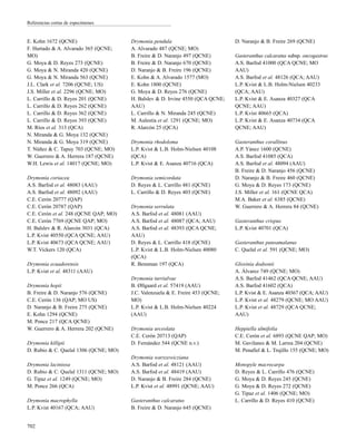 E. Kohn 1672 (QCNE)
F. Hurtado & A. Alvarado 365 (QCNE;
MO)
G. Moya & D. Reyes 273 (QCNE)
G. Moya & N. Miranda 420 (QCNE)
G. Moya & N. Miranda 563 (QCNE)
J.L. Clark et al. 7206 (QCNE; US)
J.S. Miller et al. 2296 (QCNE; MO)
L. Carrillo & D. Reyes 201 (QCNE)
L. Carrillo & D. Reyes 262 (QCNE)
L. Carrillo & D. Reyes 362 (QCNE)
L. Carrillo & D. Reyes 393 (QCNE)
M. Ríos et al. 313 (QCA)
N. Miranda & G. Moya 132 (QCNE)
N. Miranda & G. Moya 319 (QCNE)
T. Núñez & C. Tapuy 703 (QCNE; MO)
W. Guerrero & A. Herrera 187 (QCNE)
W.H. Lewis et al. 14017 (QCNE; MO)
Drymonia coriacea
A.S. Barfod et al. 48083 (AAU)
A.S. Barfod et al. 48092 (AAU)
C.E. Cerón 20777 (QAP)
C.E. Cerón 20787 (QAP)
C.E. Cerón et al. 248 (QCNE QAP; MO)
C.E. Cerón 7769 (QCNE QAP; MO)
H. Balslev & R. Alarcón 3031 (QCA)
L.P. Kvist 40550 (QCA QCNE; AAU)
L.P. Kvist 40673 (QCA QCNE; AAU)
W.T. Vickers 120 (QCA)
Drymonia ecuadorensis
L.P. Kvist et al. 48311 (AAU)
Drymonia hopii
B. Freire & D. Naranjo 576 (QCNE)
C.E. Cerón 136 (QAP; MO US)
D. Naranjo & B. Freire 275 (QCNE)
E. Kohn 1294 (QCNE)
M. Ponce 217 (QCA QCNE)
W. Guerrero & A. Herrera 202 (QCNE)
Drymonia killipii
D. Rubio & C. Quelal 1306 (QCNE; MO)
Drymonia laciniosa
D. Rubio & C. Quelal 1311 (QCNE; MO)
G. Tipaz et al. 1249 (QCNE; MO)
M. Ponce 266 (QCA)
Drymonia macrophylla
L.P. Kvist 40167 (QCA; AAU)
Drymonia pendula
A. Alvarado 487 (QCNE; MO)
B. Freire & D. Naranjo 497 (QCNE)
B. Freire & D. Naranjo 670 (QCNE)
D. Naranjo & B. Freire 196 (QCNE)
E. Kohn & A. Alvarado 1577 (MO)
E. Kohn 1800 (QCNE)
G. Moya & D. Reyes 276 (QCNE)
H. Balslev & D. Irvine 4550 (QCA QCNE;
AAU)
L. Carrillo & N. Miranda 245 (QCNE)
M. Aulestia et al. 1291 (QCNE; MO)
R. Alarcón 25 (QCA)
Drymonia rhodoloma
L.P. Kvist & L.B. Holm-Nielsen 40108
(QCA)
L.P. Kvist & E. Asanza 40716 (QCA)
Drymonia semicordata
D. Reyes & L. Carrillo 481 (QCNE)
L. Carrillo & D. Reyes 403 (QCNE)
Drymonia serrulata
A.S. Barfod et al. 48081 (AAU)
A.S. Barfod et al. 48087 (QCA; AAU)
A.S. Barfod et al. 48393 (QCA QCNE;
AAU)
D. Reyes & L. Carrillo 418 (QCNE)
L.P. Kvist & L.B. Holm-Nielsen 40080
(QCA)
R. Bensman 197 (QCA)
Drymonia turrialvae
B. Øllgaard et al. 57419 (AAU)
J.C. Valenzuela & E. Freire 453 (QCNE;
MO)
L.P. Kvist & L.B. Holm-Nielsen 40224
(AAU)
Drymonia urceolata
C.E. Cerón 20713 (QAP)
D. Fernández 544 (QCNE n.v.)
Drymonia warszewicziana
A.S. Barfod et al. 48121 (AAU)
A.S. Barfod et al. 48419 (AAU)
D. Naranjo & B. Freire 284 (QCNE)
L.P. Kvist et al. 48991 (QCNE; AAU)
Gasteranthus calcaratus
B. Freire & D. Naranjo 645 (QCNE)
D. Naranjo & B. Freire 269 (QCNE)
Gasteranthus calcaratus subsp. oncogastrus
A.S. Barfod 41000 (QCA QCNE; MO
AAU)
A.S. Barfod et al. 48126 (QCA; AAU)
L.P. Kvist & L.B. Holm-Nielsen 40233
(QCA; AAU)
L.P. Kvist & E. Asanza 40327 (QCA
QCNE; AAU)
L.P. Kvist 40665 (QCA)
L.P. Kvist & E. Asanza 40734 (QCA
QCNE; AAU)
Gasteranthus corallinus
A.P. Yánez 1600 (QCNE)
A.S. Barfod 41085 (QCA)
A.S. Barfod et al. 48094 (AAU)
B. Freire & D. Naranjo 456 (QCNE)
D. Naranjo & B. Freire 460 (QCNE)
G. Moya & D. Reyes 173 (QCNE)
J.S. Miller et al. 161 (QCNE QCA)
M.A. Baker et al. 6385 (QCNE)
W. Guerrero & A. Herrera 84 (QCNE)
Gasteranthus crispus
L.P. Kvist 40701 (QCA)
Gasteranthus pansamalanus
C. Quelal et al. 591 (QCNE; MO)
Gloxinia dodsonii
A. Álvarez 749 (QCNE; MO)
A.S. Barfod 41462 (QCA QCNE; AAU)
A.S. Barfod 41602 (QCA)
L.P. Kvist & E. Asanza 40367 (QCA; AAU)
L.P. Kvist et al. 48279 (QCNE; MO AAU)
L.P. Kvist et al. 48729 (QCA QCNE;
AAU)
Heppiella ulmifolia
C.E. Cerón et al. 6893 (QCNE QAP; MO)
M. Gavilanes & M. Larrea 204 (QCNE)
M. Penafiel & L. Trujillo 155 (QCNE; MO)
Monopyle macrocarpa
D. Reyes & L. Carrillo 476 (QCNE)
G. Moya & D. Reyes 245 (QCNE)
G. Moya & D. Reyes 272 (QCNE)
G. Tipaz et al. 1406 (QCNE; MO)
L. Carrillo & D. Reyes 410 (QCNE)
702
Referencias cortas de especímenes
 