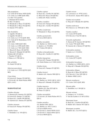 Sida poeppigiana
C.E. Cerón & M. Reina 18830 (QAP)
C.E. Cerón et al. 6906 (QAP; MO)
J.A. Hart 1121a (LOJA)
L. Ellemann 66723 (AAU)
M. Ríos 116 (QCA)
N. Miranda & G. Moya 152 (QCNE)
N. Miranda & G. Moya 356 (QCNE)
R. Alarcón 19731 (QCA)
Sida rhombifolia
A. Argüello 140 (QCA)
A. Argüello 166 (QCA)
C.E. Cerón et al. 11718 (QAP; MO)
C.E. Cerón & M. Montesdeoca 12539
(QAP; MO)
C.E. Cerón 13400 (QAP; MO)
C.E. Cerón et al. 6949 (QAP; MO)
C.E. Cerón et al. 7043 (QAP; MO)
G. Moya & D. Reyes 148 (QCNE)
G. Moya & N. Miranda 565 (QCNE)
Herbario QCA 92 (QCA)
J. Putscher 237 (QCA)
P. Mena et al. 2700 (QCA)
Sida salviifolia
Ch. Huttel 529 (QCA)
Sidastrum paniculatum
C.E. Cerón et al. 13939 (QCNE QAP;
MO)
Urena lobata
B. Freire & D. Naranjo 529 (QCNE)
L.P. Kvist & L.B. Holm-Nielsen 40041
(QCA; AAU)
MARANTACEAE
Calathea altissima
A. Herrera & W. Guerrero 361 (QCNE)
B. Freire & D. Naranjo 712 (QCNE)
D. Reyes & L. Carrillo 389 (QCNE)
W. Guerrero & A. Herrera 241 (QCNE)
Calathea attenuata
B. Freire & D. Naranjo 550 (QCNE)
Calathea bantae
C. Hernández et al. 105 (QCA)
Calathea capitata
D. Reyes & L. Carrillo 381 (QCNE)
G. Moya & D. Reyes 258 (QCNE)
L. Jimbo & R. Poma 1 (LOJA)
Calathea crotalifera
B. Freire & D. Naranjo 505 (QCNE)
D. Reyes & L. Carrillo 595 (QCNE)
Calathea ecuadoriana
N. Miranda & G. Moya 322 (QCNE)
Calathea guzmanioides
L.P. Kvist 40434 (QCA)
Calathea inocephala
A.S. Barfod et al. 48252 (AAU)
C. Quelal et al. 274 (MO)
W.T. Vickers 202 (QCA)
Calathea ischnosiphonoides
D. Reyes & L. Carrillo 611 (QCNE)
Calathea lagoagriana
B. Freire & D. Naranjo 504 (QCNE)
L.B. Holm-Nielsen et al. 21842 (AAU)
Calathea leonia
B. Freire & D. Naranjo 453 (QCNE)
Calathea loesneri
H. Balslev & R. Alarcón 3068 (QCA)
Calathea lutea
A.S. Barfod et al. 48181 (QCA; AAU)
G. Moya & N. Miranda 318 (QCNE)
Calathea majestica
H. Balslev & S. Dea 2825 (QCA)
M. Ponce 212 (QCA)
Calathea marantifolia
L.P. Kvist & L.B. Holm-Nielsen 40117a
(QCA)
Calathea metallica
A.S. Barfod 41061 (QCA)
A.S. Barfod et al. 48117 (AAU)
L.P. Kvist 40204 (AAU)
L.P. Kvist & E. Asanza 40349 (AAU)
L.P. Kvist & E. Asanza 40362 (QCA)
L.P. Kvist 40650 (QCA)
Calathea micans
J.E. Lawesson et al. 39782 (AAU)
L.P. Kvist & E. Asanza 40321 (QCA)
Calathea microcephala
G. Moya & N. Miranda 441 (QCNE)
Calathea multicincta
W.S. Hoover et al. 3894 (QCA; MO)
Calathea standleyi
C.E. Cerón 20738 (QAP)
E.W. Davis & J. Yost 941 (QCA)
Ctenanthe amphiandina
A. Herrera & W. Guerrero 369 (QCNE)
C.E. Cerón 7705 (QAP; MO)
W. Guerrero & A. Herrera 257 (QCNE)
Ischnosiphon annulatus
F. Santin et al. 12 (LOJA)
Ischnosiphon cerotus
C.E. Cerón 20773 (QAP)
Ischnosiphon leucophaeus
A.S. Barfod et al. 48902 (QCA; AAU)
G. Moya & N. Miranda 344 (QCNE)
Ischnosiphon obliquus
D. Reyes & G. Moya 203 (QCNE)
E.W. Davis & J. Yost 1045 (QCA)
H. Balslev 69045 (AAU)
Maranta arundinacea
C.E. Cerón 13433 (QAP; MO)
Maranta gibba
C. Hernández et al. 180 (QCA)
Maranta ruiziana
A. Gerique et al. 15 (LOJA)
V. Van den Eynden et al. 665 (LOJA)
Monotagma laxum
D. Reyes & L. Carrillo 628 (QCNE)
H. Balslev & R. Alarcón 3015 (QCA)
Monotagma secundum
H. Balslev & L. Cox 4333 (QCA)
714
Referencias cortas de especímenes
 