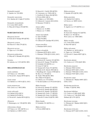 Referencias cortas de especímenes
Stromanthe jacquinii
C. Quelal et al. 226 (MO)
Stromanthe ramosissima
O.A. Sánchez & O. Jadán 47 (LOJA)
Stromanthe stromanthoides
C.E. Cerón 20691 (QAP)
G. Moya & D. Reyes 254 (QCNE)
MARCGRAVIACEAE
Marcgravia brownei
B. Freire & D. Naranjo 489 (QCNE)
Marcgravia coriacea
M. Ponce & T. Ghia 278 (QCA)
Marcgravia nervosa
G. Tipaz et al. 1316 (MO)
Marcgravia pedunculosa
G. Moya & N. Miranda 505 (QCNE)
Norantea
M. Aulestia et al. 1419 (QCNE; MO)
MELASTOMATACEAE
Aciotis caulialata
A.P. Yánez et al. 1542 (MO)
L.P. Kvist & E. Asanza 40745 (QCA)
Aciotis ornata
A.S. Barfod et al. 48316 (QCA; AAU)
Aciotis purpurascens
W.H. Lewis et al. 14012 (MO)
Aciotis rubricaulis
A.S. Barfod 41016 (QCA)
A.S. Barfod 41478 (QCA)
L.P. Kvist & E. Asanza 40314 (QCA)
Alloneuron
T. Montenegro et al. 198 (QCNE; MO)
Arthrostemma ciliatum
A.P. Yánez et al. 1481 (QCNE n.v.)
A.S. Barfod et al. 48053 (AAU)
D. Reyes & L. Carrillo 508 (QCNE)
J.E. Lawesson et al. 39656 (QCA)
L. Carrillo & D. Reyes 446 (QCNE)
L.P. Kvist 40461 (QCA)
M.A. Baker et al. 5630 (MO)
O. Cabrera & I. Lauwers 862 (LOJA)
R. Bensman 134 (QCA)
Axinaea affinis
J. Moran et al. 16 (MO)
J. Moran et al. 17 (MO)
Axinaea macrophylla
G. Tipaz 29 (MO)
G. Tipaz 98 (MO)
O. Cabrera & W. Quizhpe 602 (LOJA)
Axinaea pauciflora
L. Ellemann 66593 (AAU)
Axinaea sclerophylla
L. Ellemann 66539 (QCA; AAU)
L. Ellemann 75398 (QCA LOJA; AAU)
Bellucia pentamera
A. Herrera & W. Guerrero 183 (QCNE)
B. Freire & D. Naranjo 793 (QCNE)
D. Fernández 654 (QCNE n.v.)
D. Irvine 417 (QCA)
D. Naranjo & B. Freire 472 (QCNE)
H. Balslev & R. Alarcón 3030 (QCA)
J. Brandbyge & E. Asanza 31948 (QCA)
M. Ríos et al. 358 (QCA)
M. Tirado 1906 (QCNE; MO)
M.A. Baker 6154 (QCA)
O. Cabrera et al. 272 (LOJA)
V. Van den Eynden et al. 676 (LOJA QCA)
Blakea bracteata
B. Freire & D. Naranjo 471 (QCNE)
B. Freire & D. Naranjo 606 (QCNE)
B. Freire & D. Naranjo 720 (QCNE)
D. Naranjo & B. Freire 177 (QCNE)
D. Naranjo & B. Freire 314 (QCNE)
E. Freire & P. Cerda 10 (QCNE; MO)
Blakea hispida
D. Fernández 541 (QCNE n.v.)
Blakea involvens
L.P. Kvist 40049 (QCA)
Blakea portentosa
F. Hurtado 2876 (QCNE; MO)
Blakea punctulata
A.S. Barfod 41613 (QCA)
L.P. Kvist et al. 48987 (AAU)
Blakea repens
X. Aguirre et al. 273 (QCNE n.v.)
Blakea rosea
B. Freire & D. Naranjo 412 (QCNE)
M. Ríos et al. 343 (QCA)
W.H. Lewis et al. 14045 (MO)
Blakea sawadae
C.E. Cerón 20701 (QAP)
M. Ríos 485 (QCA)
Blakea subconnata
A.S. Barfod et al. 48336 (QCA)
G. Tipaz et al. 1228 (MO)
L.P. Kvist & E. Asanza 40297 (QCA;
AAU)
Brachyotum alpinum
C.E. Cerón et al. 11785 (QAP; MO)
Brachyotum azuayense
L. Ellemann 58463 (LOJA)
L. Ellemann 66933 (QCA; AAU)
L. Ellemann 75404 (QCA LOJA; AAU)
L. Ellemann 91647 (QCA; AAU)
Brachyotum campii
L. Ellemann & J. Madsen 66881 (QCA
LOJA; AAU)
Brachyotum gracilescens
T. Núñez 75 (QCNE; MO)
Brachyotum ledifolium
C.E. Cerón et al. 6883 (QAP; MO)
C.E. Cerón et al. 7146 (QAP; MO)
Herbario QCA 391 (QCA)
Brachyotum rostratum
L. Ellemann & J. Madsen 66862 (QCA
LOJA; AAU)
Brachyotum trichocalyx
L. Ellemann 66575 (QCA LOJA; AAU)
715
 