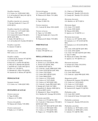 Referencias cortas de especímenes
Passiflora tripartita
C.E. Cerón et al. 10390 (QAP; MO)
L.A. de Escobar & P. Berry 661 (QCA)
M. Ponce 133 (QCA)
Passiflora tripartita var. azuayensis
V. Van den Eynden & E. Cueva 337
(LOJA QCA)
Passiflora tripartita var. mollissima
C.E. Cerón et al. 11373 (QAP; MO)
C.E. Cerón 15015 (QAP)
C.E. Cerón & M. Cerón 2740 (QCA
QCNE QAP; MO)
E. Kohn 1382 (QCNE n.v.)
L.A. de Escobar & D. Escobar 630 (QCA)
Passiflora vespertilio
R. Alarcón 116 (QCA)
Passiflora vestita
W.H. Lewis et al. 13972 (MO)
Passiflora vitifolia
A. Herrera & W. Guerrero 347 (QCNE)
C.E. Cerón 20757 (QAP)
D. Reyes & L. Carrillo 693 (QCNE)
G. Moya & N. Miranda 506 (QCNE)
J. Jaramillo & F. Coello 2683 (QCA)
M. Ríos et al. 336 (QCA)
N. Miranda & G. Moya 339 (QCNE)
W. Guerrero & A. Herrera 207 (QCNE)
PEDALIACEAE
Sesamum orientale
C.E. Cerón et al. 11686 (QAP; MO)
PENTAPHYLACACEAE
Freziera canescens
G. Tipaz 28 (MO)
J. Moran et al. 21 (MO)
Freziera chrysophylla
W. Palacios & D. Rubio 7189 (MO)
Freziera cuatrecasasii
P. Ojeda et al. 115 (QCA)
Freziera ferruginea
C.E. Cerón 4297 (QAP; GB MO)
W. Palacios & D. Rubio 7191 (MO)
Freziera suberosa
G. Tipaz 22 (MO US)
Freziera tomentosa
C.E. Cerón & M. Reina 18816 (QAP)
Freziera verrucosa
G. Tipaz et al. 610 (MO)
V. Van den Eynden & E. Cueva 636
(LOJA)
W. Palacios & D. Rubio 7192 (MO)
PHRYMACEAE
Mimulus glabratus
E. Kohn 1395 (QCNE n.v.)
PHYLLANTHACEAE
Hieronyma alchorneoides
A. Álvarez et al. 2210 (QCNE; MO)
A. Álvarez 825 (QCNE; MO)
A.S. Barfod 41035 (QCA)
C.E. Cerón & J. Ayala 10080 (QAP; MO)
C.E. Cerón 14199 (QCNE QAP; MO)
C.E. Cerón 17922 (QAP)
C.E. Cerón 19031 (QCNE QAP)
C.E. Cerón 20864 (QAP)
C.E. Cerón et al. 21365 (QAP)
C.E. Cerón et al. 21472 (QAP)
C.E. Cerón et al. 9429 (QAP; MO)
C.E. Cerón & J. Ayala 9909 (QAP; MO)
F. Hurtado & D. Neill 1567 (MO)
J. Jaramillo & X. Buitrón 16488 (QCA)
L.P. Kvist 40507 (AAU)
N. Miranda & G. Moya 134 (QCNE)
O.A. Sánchez & F. Gonzaga 202 (LOJA)
Hieronyma asperifolia
A. Álvarez et al. 872 (QCNE; MO)
C.E. Cerón & S. Villavicencio 2782 (QCA
QCNE QAP; MO)
C.E. Cerón 7187 (QCA QCNE QAP; MO)
C.E. Cerón et al. 8920 (QAP; MO)
C.E. Cerón et al. 9014 (QAP; MO)
H. Vargas et al. 1730 (QCNE; MO)
J.L. Clark et al. 5209 (QCNE)
X. Cornejo & C. Bonifaz 3259 (GUAY)
X. Cornejo & C. Bonifaz 3331 (GUAY)
Hieronyma chocoensis
A.S. Barfod et al. 48772 (QCA)
Hieronyma duquei
C.E. Cerón 17115 (QAP)
C.E. Cerón 18585 (QAP)
W. Palacios 6282 (MO)
X. Aguirre et al. 23 (QCNE n.v.)
Hieronyma macrocarpa
A. Álvarez et al. 857 (QCNE; MO)
B. Cuamacás et al. 107 (LOJA QCNE;
MO)
B. Cuamacás et al. 222 (LOJA QCNE;
MO)
C.E. Cerón 14356 (QCNE QAP; MO)
C.E. Cerón 18552 (QAP)
C.E. Cerón 7187 (QCA QCNE QAP; MO)
G. Tipaz 41 (MO)
W. Palacios & D. Rubio 7205 (MO)
X. Aguirre et al. 391 (QCNE n.v.)
Hieronyma moritziana
A. Gerique & H. Salas 124 (LOJA)
W. Palacios 5179 (MO)
Hieronyma oblonga
C.E. Cerón 20839 (QAP)
C.E. Cerón & J. Ayala 9900 (QAP; MO)
Margaritaria nobilis
A. Herrera & W. Guerrero 350 (QCNE)
C.E. Cerón et al. 16534 (QAP)
C.E. Cerón et al. 21435 (QAP)
M. Aulestia et al. 1338 (QCNE; MO)
W. Guerrero & H. Angela 213 (QCNE)
Phyllanthus acidus
C.E. Cerón 20613 (QAP)
C.E. Cerón & M. Factos 7418 (QAP; MO)
Phyllanthus acuminatus
X. Cornejo & C. Bonifaz 5070 (GUAY)
Phyllanthus anisolobus
A.S. Barfod et al. 48370 (QCA; AAU)
A.S. Barfod et al. 48880 (QCA; AAU)
C. Aulestia 1511 (QCNE; MO)
735
 