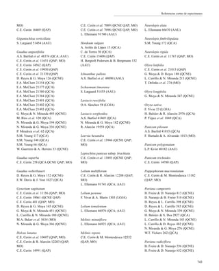 Referencias cortas de especímenes
MO)
C.E. Cerón 16469 (QAP)
Gigantochloa verticillata
S. Lægaard 51454 (AAU)
Guadua angustifolia
A.S. Barfod et al. 48374 (QCA; AAU)
C.E. Cerón et al. 11651 (QAP; MO)
C.E. Cerón 14562 (QAP)
C.E. Cerón et al. 19950 (QAP)
C.E. Cerón et al. 21339 (QAP)
D. Reyes & G. Moya 126 (QCNE)
F.A. McClure 21354 (QCA)
F.A. McClure 21377 (QCA)
F.A. McClure 21380 (QCA)
F.A. McClure 21384 (QCA)
F.A. McClure 21401 (QCA)
F.A. McClure 21402 (QCA)
F.A. McClure 21403 (QCA)
G. Moya & N. Miranda 495 (QCNE)
M. Ríos et al. 120 (QCA)
N. Miranda & G. Moya 194 (QCNE)
N. Miranda & G. Moya 336 (QCNE)
P. Mendoza et al. 62 (QCA)
S.M. Young 117 (QCA)
S.M. Young 140 (QCA)
S.M. Young 66 (QCA)
W. Guerrero & A. Herrera 33 (QCNE)
Guadua superba
C.E. Cerón 258 (QCA QCNE QAP; MO)
Guadua weberbaueri
D. Reyes & G. Moya 152 (QCNE)
E.W. Davis & J. Yost 1027 (QCA)
Gynerium sagittatum
C.E. Cerón et al. 11156 (QAP; MO)
C.E. Cerón 19061 (QCNE QAP)
C.E. Cerón 401 (QAP; MO)
D. Reyes & G. Moya 165 (QCNE)
G. Moya & N. Miranda 451 (QCNE)
L. Carrillo & N. Miranda 180 (QCNE)
M.A. Baker et al. 5634 (MO)
N. Miranda & G. Moya 366 (QCNE)
Holcus lanatus
C.E. Cerón et al. 10607 (QAP; MO)
C.E. Cerón & R. Alarcón 12203 (QAP;
MO)
C.E. Cerón 14991 (QAP)
C.E. Cerón et al. 7089 (QCNE QAP; MO)
C.E. Cerón et al. 7098 (QCNE QAP; MO)
L. Ellemann 91740 (AAU)
Hordeum vulgare
A. Avilés de López 15 (QCA)
C. de Torres 50 (QCA)
C.E. Cerón 15408 (QAP)
H. Borgtoft Pedersen & B. Bergmann 152
(AAU)
Ichnanthus pallens
A.S. Barfod et al. 48090 (AAU)
Ischaemum timorense
S. Lægaard 51455 (AAU)
Lasiacis ruscifolia
O.A. Sánchez 58 (LOJA)
Lasiacis sorghoidea
A.S. Barfod 41469 (QCA)
N. Miranda & G. Moya 182 (QCNE)
R. Alarcón 19558 (QCA)
Leersia hexandra
C.E. Cerón et al. 13946 (QCNE QAP;
MO)
Leptochloa panicea subsp. brachiata
C.E. Cerón et al. 13893 (QCNE QAP;
MO)
Lolium multiflorum
C.E. Cerón & R. Alarcón 12208 (QAP;
MO)
L. Ellemann 91741 (QCA; AAU)
Lolium perenne
F. Vivar & A. Marin 1303 (LOJA)
Lolium temulentum
L. Ellemann 66976 (QCA; AAU)
Melinis minutiflora
L. Ellemann 66921 (QCA; AAU)
Melinis repens
C.E. Cerón & M. Montesdeoca 12552
(QAP; MO)
Neurolepis elata
L. Ellemann 66670 (AAU)
Neurolepis fimbriligulata
S.M. Young 172 (QCA)
Neurolepis rigida
C.E. Cerón et al. 11767 (QAP; MO)
Olyra latifolia
C.E. Cerón et al. 21013 (QAP)
G. Moya & D. Reyes 188 (QCNE)
L. Carrillo & N. Miranda 213 (QCNE)
T. Delinks et al. 274 (MO)
Olyra longifolia
G. Moya & N. Miranda 347 (QCNE)
Oryza sativa
F. Vivar 53 (LOJA)
H. Balslev & R. Alarcón 2976 (QCA)
P. Yépez et al. 1069 (QCA)
Panicum pilosum
A.S. Barfod 41015 (QCA)
F. Hurtado & A. Alvarado 1013 (MO)
Panicum polygonatum
L.P. Kvist 40182 (AAU)
Panicum trichoides
C.E. Cerón 14780 (QAP)
Pappophorum mucronulatum
C.E. Cerón & M. Montesdeoca 13182
(QAP; MO)
Pariana campestris
B. Freire & D. Naranjo 813 (QCNE)
D. Naranjo & B. Freire 510 (QCNE)
D. Reyes & L. Carrillo 398 (QCNE)
D. Reyes & L. Carrillo 583 (QCNE)
G. Moya & N. Miranda 339 (QCNE)
H. Balslev & S. Dea 2827 (QCA)
L. Carrillo & N. Miranda 143 (QCNE)
L. Carrillo & D. Reyes 482 (QCNE)
N. Miranda & G. Moya 276 (QCNE)
W.T. Vickers 262 (QCA)
Pariana radiciflora
B. Freire & D. Naranjo 556 (QCNE)
B. Freire & D. Naranjo 652 (QCNE)
743
 