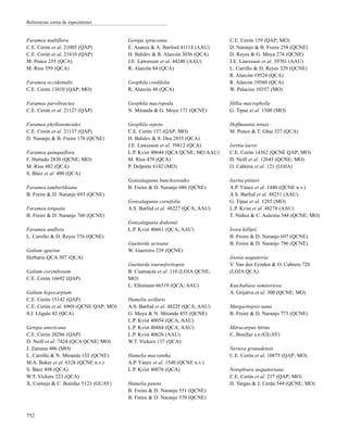 Faramea multiflora
C.E. Cerón et al. 21005 (QAP)
C.E. Cerón et al. 21410 (QAP)
M. Ponce 255 (QCA)
M. Ríos 559 (QCA)
Faramea occidentalis
C.E. Cerón 13410 (QAP; MO)
Faramea parvibractea
C.E. Cerón et al. 21127 (QAP)
Faramea phyllonomoides
C.E. Cerón et al. 21137 (QAP)
D. Naranjo & B. Freire 178 (QCNE)
Faramea quinqueflora
F. Hurtado 2830 (QCNE; MO)
M. Ríos 482 (QCA)
S. Báez et al. 490 (QCA)
Faramea tamberlikiana
B. Freire & D. Naranjo 693 (QCNE)
Faramea torquata
B. Freire & D. Naranjo 760 (QCNE)
Faramea uniflora
L. Carrillo & D. Reyes 376 (QCNE)
Galium aparine
Herbario QCA 307 (QCA)
Galium corymbosum
C.E. Cerón 16692 (QAP)
Galium hypocarpium
C.E. Cerón 15142 (QAP)
C.E. Cerón et al. 6969 (QCNE QAP; MO)
S.J. Lligalo 82 (QCA)
Genipa americana
C.E. Cerón 20286 (QAP)
D. Neill et al. 7424 (QCA QCNE; MO)
J. Zaruma 486 (MO)
L. Carrillo & N. Miranda 152 (QCNE)
M.A. Baker et al. 6328 (QCNE n.v.)
S. Báez 498 (QCA)
W.T. Vickers 223 (QCA)
X. Cornejo & C. Bonifaz 5123 (GUAY)
Genipa spruceana
E. Asanza & A. Barford 41114 (AAU)
H. Balslev & R. Alarcón 3036 (QCA)
J.E. Lawesson et al. 44240 (AAU)
R. Alarcón 84 (QCA)
Geophila cordifolia
R. Alarcón 48 (QCA)
Geophila macropoda
N. Miranda & G. Moya 171 (QCNE)
Geophila repens
C.E. Cerón 137 (QAP; MO)
H. Balslev & S. Dea 2835 (QCA)
J.E. Lawesson et al. 39812 (QCA)
L.P. Kvist 40644 (QCA QCNE; MO AAU)
M. Ríos 470 (QCA)
P. Delprete 6142 (MO)
Gonzalagunia bunchosioides
B. Freire & D. Naranjo 686 (QCNE)
Gonzalagunia cornifolia
A.S. Barfod et al. 48227 (QCA; AAU)
Gonzalagunia dodsonii
L.P. Kvist 40661 (QCA; AAU)
Guettarda acreana
W. Guerrero 239 (QCNE)
Guettarda tournefortiopsis
B. Cuamacás et al. 110 (LOJA QCNE;
MO)
L. Ellemann 66519 (QCA; AAU)
Hamelia axillaris
A.S. Barfod et al. 48225 (QCA; AAU)
G. Moya & N. Miranda 455 (QCNE)
L.P. Kvist 40054 (QCA; AAU)
L.P. Kvist 40484 (QCA; AAU)
L.P. Kvist 40626 (AAU)
W.T. Vickers 137 (QCA)
Hamelia macrantha
A.P. Yánez et al. 1540 (QCNE n.v.)
L.P. Kvist 40076 (QCA)
Hamelia patens
B. Freire & D. Naranjo 551 (QCNE)
B. Freire & D. Naranjo 570 (QCNE)
C.E. Cerón 159 (QAP; MO)
D. Naranjo & B. Freire 258 (QCNE)
D. Reyes & G. Moya 274 (QCNE)
J.E. Lawesson et al. 39701 (AAU)
L. Carrillo & D. Reyes 329 (QCNE)
R. Alarcón 19524 (QCA)
R. Alarcón 19560 (QCA)
W. Palacios 10357 (MO)
Hillia macrophylla
G. Tipaz et al. 1500 (MO)
Hoffmannia tenuis
M. Ponce & T. Ghia 327 (QCA)
Isertia laevis
C.E. Cerón 14362 (QCNE QAP; MO)
D. Neill et al. 12645 (QCNE; MO)
O. Cabrera et al. 121 (LOJA)
Isertia pittieri
A.P. Yánez et al. 1440 (QCNE n.v.)
A.S. Barfod et al. 48251 (AAU)
G. Tipaz et al. 1285 (MO)
L.P. Kvist et al. 48278 (AAU)
T. Núñez & C. Aulestia 544 (QCNE; MO)
Ixora killipii
B. Freire & D. Naranjo 697 (QCNE)
B. Freire & D. Naranjo 796 (QCNE)
Joosia aequatoria
V. Van den Eynden & O. Cabrera 720
(LOJA QCA)
Kutchubaea semisericea
A. Grijalva et al. 300 (QCNE; MO)
Margaritopsis nana
B. Freire & D. Naranjo 773 (QCNE)
Mitracarpus hirtus
C. Bonifaz s.n (GUAY)
Nertera granadensis
C.E. Cerón et al. 10875 (QAP; MO)
Notopleura aequatoriana
C.E. Cerón et al. 217 (QAP; MO)
H. Vargas & J. Cerda 544 (QCNE; MO)
752
Referencias cortas de especímenes
 