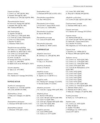 Referencias cortas de especímenes
Lunania parviflora
E. Freire et al. 3497 (QCNE; MO)
F. Hurtado 2859 (QCNE; MO)
M. Aulestia et al. 1362 (QCA QCNE; MO)
Pleuranthodendron lindenii
B. Freire & D. Naranjo 803 (QCNE)
F. Hurtado 2881 (QCNE; MO)
M.R. Vodicka 860 (QCA)
Salix humboldtiana
A. Argüello 226 (QCA)
C.E. Cerón et al. 11246 (QAP; MO)
C.E. Cerón & N. Gallo 19560 (QAP)
F. Vivar et al. 2026 (LOJA)
J. Putscher 92 (QCA)
L. Ellemann 91604 (AAU)
Tetrathylacium macrophyllum
A.P. Yánez et al. 1566 (QCNE; MO)
A.S. Barfod et al. 48425 (QCA; AAU)
C.E. Cerón et al. 225 (QAP; MO)
C.E. Cerón 7857 (QAP; MO)
D. Irvine 132 (QCA)
D. Naranjo & B. Freire 325 (QCNE)
G. Tipaz et al. 1498 (MO)
H. Balslev & D. Irvine 4630 (QCA; AAU)
Xylosma oligandra
G. Tipaz et al. 1475 (MO)
Xylosma velutina
O.A. Sánchez & F. Gonzaga 264 (LOJA)
SANTALACEAE
Acanthosyris annonagustata
M. Aulestia et al. 1318 (QCA QCNE;
AAU COL GB MO US USM)
Dendrophthora clavata
T. Núñez & F. Chitapaxi 161 (QCNE;
MO)
Dendrophthora dalstroemii
L. Ellemann 66568 (QCA LOJA; AAU)
Dendrophthora dodsonii
L. Ellemann 75392 (QCA; AAU)
Dendrophthora lueri
L. Ellemann 66569 (QCA LOJA; AAU)
Phoradendron angustifolium
J.A. Hart 1044 (LOJA)
Phoradendron chrysocladon
L.P. Kvist & E. Asanza 40350 (AAU)
W.H. Lewis et al. 14280 (MO)
Phoradendron crassifolium
R. Alarcón 80b (QCA)
Phoradendron nervosum
C.E. Cerón 4278 (QAP; MO)
Phoradendron piperoides
A.S. Barfod et al. 48367 (AAU)
SAPINDACEAE
Allophylus amazonicus
M. Aulestia et al. 1344 (QCNE; MO)
Allophylus excelsus
V. Uday et al. 28 (LOJA)
Allophylus floribundus
Lescure 2118 (QCA)
Allophylus incanus
J. Jaramillo 16198 (QCA)
X. Aguirre et al. 31 (QCNE n.v.)
Allophylus mollis
O.A. Sánchez & F. Gonzaga 132 (LOJA)
V. Van den Eynden 151 (LOJA)
Allophylus peruvianus
C.E. Cerón & C. Iguago 8566 (QAP; MO)
Allophylus pilosus
A.S. Barfod 41504 (QCA)
C.E. Cerón 190 (QCA QCNE QAP; MO)
C.E. Cerón 313 (QAP; MO)
C.E. Cerón & F. Hurtado 6603 (QAP; MO)
C.E. Cerón 7851 (QAP; MO)
J.S. Miller et al. 632 (QCA)
Allophylus punctatus
C.E. Cerón 20908 (QAP)
C.E. Cerón et al. 21373 (QAP)
C.E. Cerón 7891 (QAP; MO)
G. Moya & N. Miranda 369 (QCNE)
Allophylus scrobiculatus
C.E. Cerón 257 (QCA QCNE QAP; MO)
Cardiospermum corindum
L. Ellemann 66802 (QCA; AAU)
Cupania americana
O.A. Sánchez & F. Gonzaga 283 (LOJA)
Cupania cinerea
A.S. Barfod 41046 (QCA)
C.E. Cerón 226 (QCA QCNE QAP; MO)
O. Cabrera & J. Zamora 664 (LOJA)
O.A. Sánchez 59 (LOJA)
P.M. Jørgensen et al. 65138 (QCA; AAU)
Cupania livida
J. Jaramillo et al. 16098a (QCA)
W. Palacios 2098 (QCA QCNE; MO)
Dodonaea viscosa
C.E. Cerón et al. 10229 (QAP; MO)
C.E. Cerón et al. 11330 (QAP; MO)
C.E. Cerón et al. 11458 (QAP; MO)
C.E. Cerón 11879 (QAP; MO)
C.E. Cerón & M. Montesdeoca 12510
(QAP; MO)
C.E. Cerón 14742 (QAP)
C.E. Cerón 15423 (QAP)
C.E. Cerón 15761 (QAP)
C.E. Cerón 15855 (QAP)
C.E. Cerón 16321 (QAP)
C.E. Cerón 16336 (QAP)
C.E. Cerón et al. 6951 (QAP; MO)
C.E. Cerón et al. 7168 (QCNE QAP; MO)
L. Ellemann 66663 (AAU)
L. Ellemann 66727 (QCA; AAU)
T. Núñez & F. Chitapaxi 175 (QCNE; MO)
Exothea paniculata
D. Neill et al. 11278 (QCNE n.v.)
Paullinia alata
C.E. Cerón et al. 16591 (QAP)
E. Dihua 48 (QCA)
E. Gudiño 1722 (MO)
J. Brandbyge et al. 32585 (AAU)
Lescure 2071 (QCA)
757
 