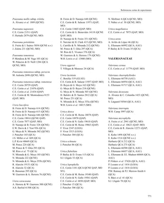 Referencias cortas de especímenes
Pourouma mollis subsp. triloba
A. Álvarez et al. 1889 (QCNE)
Pourouma napoensis
C.E. Cerón 21511 (QAP)
F. Hurtado 2879 (QCNE; MO)
Pourouma petiolulata
E. Freire & I. Suárez 5054 (QCNE n.v.)
J. Zuleta 231 (QCNE; MO)
Pourouma tomentosa
P. Mendoza & M. Vega 103 (QCA)
W. Palacios & D. Neill 1284 (QCA
QCNE; MO)
Pourouma tomentosa subsp. persecta
M. Aulestia 2698 (QCNE; MO)
Pourouma tomentosa subsp. tomentosa
C.E. Cerón 20729 (QAP)
C.E. Cerón et al. 21076 (QAP)
C.E. Cerón et al. 21434 (QAP)
C.E. Cerón & M. Montesdeoca 8153
(QAP; MO)
Urera baccifera
B. Freire & D. Naranjo 614 (QCNE)
B. Freire & D. Naranjo 615 (QCNE)
B. Freire & D. Naranjo 646 (QCNE)
C.E. Cerón 19014 (QCNE QAP)
C.E. Cerón 7877 (QAP; MO)
D. Naranjo & B. Freire 328 (QCNE)
E.W. Davis & J. Yost 956 (QCA)
G. Moya & N. Miranda 302 (QCNE)
J. Putscher 165 (QCA)
J.S. Miller et al. 669 (QCA)
L.P. Kvist 40669 (QCA)
M. Ponce 224 (QCA)
M. Ponce & T. Ghia 293 (QCA)
M. Ríos et al. 75 (QCA)
N. Miranda & G. Moya 185 (QCNE)
N. Miranda 222 (QCNE)
N. Miranda & G. Moya 355b (QCNE)
R. Alarcón 19151 (QCA)
R. Alarcón 32 (QCA)
R. Bensman 295 (QCA)
W. Guerrero & A. Herrera 76 (QCNE)
Urera caracasana
A. Herrera & W. Guerrero 300 (QCNE)
A.S. Barfod 41508 (QCA)
B. Freire & D. Naranjo 648 (QCNE)
C.E. Cerón & R. Salazar 11971 (QAP;
MO)
C.E. Cerón 13465 (QAP; MO)
C.E. Cerón & G. Benavides 14118 (QCNE
QAP; MO)
D. Naranjo & B. Freire 351 (QCNE)
E. Narváez & H. Clark 415 (QCNE; MO)
L. Carrillo & N. Miranda 212 (QCNE)
M. Ponce & T. Ghia 297 (QCA)
M. Ríos & E. Vivanco 376 (QCA)
W. Guerrero & A. Herrera 179 (QCNE)
W.H. Lewis et al. 13800 (MO)
Urera eggersii
T. Villegas & Meneses 24 (QCA)
Urera laciniata
C. Bonifaz 519 (GUAY)
C.E. Cerón & R. Salazar 11957 (QAP; MO)
D. Reyes & G. Moya 162 (QCNE)
G. Moya & D. Reyes 218 (QCNE)
G. Moya & N. Miranda 503 (QCNE)
H. Balslev & D. Santos 2812 (QCA)
M. Ponce 251 (QCA)
N. Miranda & G. Moya 355a (QCNE)
W.H. Lewis et al. 14015 (MO)
Urtica dioica
C.E. Cerón & M. Reina 18878 (QAP)
C.E. Cerón 18978 (QAP)
C.E. Cerón & N. Gallo 19610 (QAP)
C.E. Cerón & M. Reina 19863 (QAP)
F. Vivar 2347 (LOJA)
F. Vivar 3515 (LOJA)
J. Putscher 304 (QCA)
Urtica echinata
J. Putscher 86 (QCA)
Urtica flabellata
P. Bailey & D. Evans 115 (QCA)
S.J. Lligalo 53 (QCA)
Urtica leptophylla
C.E. Cerón 1181 (QCA QCNE QAP; MO
NY)
C.E. Cerón & M. Reina 19340 (QAP)
C.E. Cerón & N. Gallo 19561 (QAP)
C.E. Cerón et al. 6850 (QAP; MO)
J. Putscher 15 (QCA)
J. Putscher 306 (QCA)
N. Molliner 4 (QCA QCNE; MO)
T. Núñez et al. 30 (QCNE; MO)
Urtica magellanica
C.E. Cerón et al. 7075 (QAP; MO)
Urtica urens
A. Avilés de López 46 (QCA)
L. Ellemann 66992 (QCA; AAU)
P. Bailey & D. Evans 35 (QCA)
VALERIANACEAE
Valeriana cernua
C.E. Cerón et al. 11779 (QAP; MO)
Valeriana chaerophylloides
L. Ellemann 66758 (AAU)
L. Ellemann 66954 (QCA; AAU)
L. Ellemann 91717 (QCA; AAU)
Valeriana decussata
A. Álvarez & C. Columba 1433 (QCNE;
MO)
S. Lægaard 54564 (QCA; AAU)
Valeriana interrupta
W.H. Camp 3997 (QCA)
Valeriana microphylla
A. Freire et al. 2941 (QCNE; MO)
C.E. Cerón et al. 10621 (QAP; MO)
C.E. Cerón & R. Alarcón 12271 (QAP;
MO)
E. Kohn 1494 (QCNE n.v.)
E. Kohn 1514 (QCNE n.v.)
Herbario QCA 212 (QCA)
Herbario QCA 275 (QCA)
L. Ellemann 66588 (QCA; AAU)
L. Ellemann 66657 (QCA; AAU)
L. Ellemann & J.E. Madsen 66868 (QCA;
AAU)
P. Filskov et al. 37426 (QCA; AAU)
P. Lozano et al. 1416 (LOJA)
P. Lozano et al. 1418 (LOJA)
P.M. Ramsay & P.J. Merrow-Smith 6
(QCA)
S. Báez et al. 41 (QCA)
S.J. Lligalo 78 (QCA)
771
 