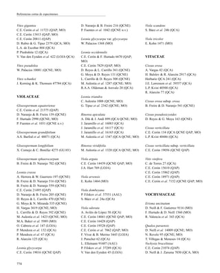 Vitex gigantea
C.E. Cerón et al. 11723 (QAP; MO)
C.E. Cerón 13413 (QAP; MO)
C.E. Cerón 20811 (QAP)
D. Rubio & G. Tipaz 2379 (QCA; MO)
L.A. de Escobar 804 (QCA)
P. Piedrahita 12 (QCA)
V. Van den Eynden et al. 622 (LOJA QCA)
Vitex pseudolea
W. Palacios 10081 (QCNE; MO)
Vitex schunkei
J. Korning & K. Thomsen 47784 (QCA)
VIOLACEAE
Gloeospermum equatoriense
C.E. Cerón et al. 21375 (QAP)
D. Naranjo & B. Freire 139 (QCNE)
F. Hurtado 2990 (QCNE; MO)
P. Fuentes et al. 1031 (QCNE n.v.)
Gloeospermum grandifolium
A.S. Barfod et al. 48071 (QCA)
Gloeospermum longifolium
X. Cornejo & C. Bonifaz 4275 (GUAY)
Gloeospermum sphaerocarpum
B. Freire & D. Naranjo 702 (QCNE)
Leonia crassa
A. Herrera & W. Guerrero 197 (QCNE)
B. Freire & D. Naranjo 516 (QCNE)
B. Freire & D. Naranjo 559 (QCNE)
C.E. Cerón 21495 (QAP)
D. Naranjo & B. Freire 205 (QCNE)
D. Reyes & L. Carrillo 470 (QCNE)
G. Moya & N. Miranda 535 (QCNE)
H. Vargas 3619 (QCNE; MO)
L. Carrillo & D. Reyes 392 (QCNE)
M. Aulestia et al. 1423 (QCNE; MO)
M.A. Baker et al. 5989 (MO)
O. Cabrera et al. 147 (LOJA)
P. Mendoza et al. 132 (QCA)
P. Mendoza et al. 67 (QCA)
R. Alarcón 125 (QCA)
Leonia glycycarpa
C.E. Cerón 19016 (QCNE QAP)
D. Naranjo & B. Freire 216 (QCNE)
P. Fuentes et al. 1042 (QCNE n.v.)
Leonia glycycarpa var. glycycarpa
W. Palacios 1368 (MO)
Leonia occidentalis
C.E. Cerón & F. Hurtado 6670 (QAP;
MO)
C.E. Cerón 7829 (QAP; MO)
D. Reyes & L. Carrillo 361 (QCNE)
G. Moya & D. Reyes 131 (QCNE)
L. Carrillo & D. Reyes 308 (QCNE)
M. Aulestia et al. 1287 (QCNE; MO)
R.A.A. Oldeman & Arevalo 20 (QCA)
Leonia triandra
C. Aulestia 1008 (QCNE; MO)
G. Tipaz et al. 2342 (QCNE; MO)
Rinorea apiculata
A. Dik & J. Andi 899 (QCA QCNE; MO)
J. Jaramillo et al. 16083 (QCA)
J. Jaramillo et al. 16117 (QCA)
J. Jaramillo et al. 16165 (QCA)
M. Aulestia et al. 1347 (QCA QCNE; MO)
Rinorea viridifolia
M. Aulestia et al. 1320 (QCA QCNE; MO)
Viola arguta
C.E. Cerón 14439 (QCNE QAP; MO)
J.A. Hart 769 (LOJA)
Viola arvensis
E. Kohn 1464 (MO)
Viola dombeyana
P. Filskov et al. 37551 (AAU)
S. Báez et al. 24a (QCA)
Viola odorata
A. Avilés de López 58 (QCA)
C.E. Cerón 14041 (QCNE QAP; MO)
C.E. Cerón 16428 (QAP)
C.E. Cerón 19528 (QAP)
C.E. Cerón et al. 7062 (QAP; MO)
F. Vivar & B. Merino 3443 (LOJA)
J. Putscher 62 (QCA)
L. Ellemann 91607 (AAU)
P. Filskov et al. 37289 (QCA)
V. Van den Eynden 45 (LOJA)
Viola scandens
S. Báez et al. 24b (QCA)
Viola tricolor
E. Kohn 1471 (MO)
VITACEAE
Cissus erosa
A. Vargas 82 (QCA)
H. Balslev & R. Alarcón 2917 (QCA)
Herbario QCA 241 (QCA)
J.E. Lawesson et al. 39557 (QCA)
L.P. Kvist 40500 (QCA)
R. Alarcón 77 (QCA)
Cissus erosa subsp. erosa
B. Freire & D. Naranjo 541 (QCNE)
Cissus pseudosicyoides
D. Reyes & G. Moya 163 (QCNE)
Cissus verticillata
C.E. Cerón 134 (QCA QCNE QAP; MO)
L.P. Kvist 40486 (QCA)
Cissus verticillata subsp. verticillata
C.E. Cerón 19056 (QCNE QAP)
Vitis vinifera
C. de Torres 27 (QCA)
C.E. Cerón 15610 (QAP)
C.E. Cerón 15862 (QAP)
C.E. Cerón 18971 (QAP)
C.E. Cerón et al. 7152 (QCNE QAP; MO)
VOCHYSIACEAE
Erisma uncinatum
D. Neill & F. Gutierrez 9116 (MO)
F. Hurtado & D. Neill 1560 (MO)
R. Valencia et al. 343 (QCA)
Qualea paraensis
D. Neill et al. 14009 (QCNE; MO)
N. Revelo 95 (QCNE; MO)
T. Villegas & Meneses 14 (QCA)
Vochysia braceliniae
C.E. Cerón 21074 (QAP)
D. Neill & J. Zaruma 7030 (QCA; MO)
774
Referencias cortas de especímenes
 