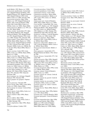 sen & Balslev 1992, Macía et al. 1999b
Astrocaryum standleyanum: Acosta-Solís
1971, Borgtoft Pedersen & Balslev 1992,
Borgtoft Pedersen 1991, Borgtoft Pedersen
1992, Borgtoft Pedersen 1994, Cerón
2001b, Cerón et al. 2004, Valverde 1998
Astrocaryum urostachys: Báez 1999a,
Balslev et al. 1997, Borgtoft Pedersen &
Balslev 1992, Cerón & Montalvo 2000,
Cerón 1995, Cerón 2003a, Cerón et al.
2005ab, Cerón et al. 2005c, Macía 2004a
Attalea butyracea: Balslev et al. 1997, Ce-
rón 1995, Macía 2004a
Attalea colenda: Acosta-Solís 1971, Bals-
lev & Blicher-Mathisen 1991, Borgtoft
Pedersen & Balslev 1992, Borgtoft Peder-
sen 1991, Borgtoft Pedersen 1994, Cerón
et al. 2004, Naranjo 1991, Valverde 1998
Attalea insignis: Cerón 2003a, Cerón et al.
2005ab, Macía 2004a, Macía et al. 1999a
Attalea maripa: Borgtoft Pedersen & Bals-
lev 1992, Cerón & Freire 2005, Cerón &
Montalvo 2002b, Cerón et al. 2005ab, Da-
vis & Yost 1983a, Macía 2004a, Macía et
al. 1999b
Bactris concinna: Cerón 1995, Cerón
2003a, Cerón et al. 2005ab, Macía 2004a,
Macía et al. 1999b
Bactris corossilla: Báez 1999c, Cerón
2003a, Cerón et al. 2005ab, Macía 2004a
Bactris gasipaes: Acosta-Solís 1971,
Alarcón 1994, Báez 1999ac, Balslev et al.
1997, Bennett 1990, Bennett 1992a, Borg-
toft Pedersen & Balslev 1992, Cerón 1995,
Cerón et al. 2004, Cerón et al. 2005ab,
Ce-rón et al. 2005c, Cordero 1950, Davis
& Yost 1983a, Friedman et al. 1993,
Iglesias 1991, Macía 2004a, Naranjo 1991,
Soria 1991, Valverde 1998, Vickers &
Plowman 1984
Bactris gasipaes var. chichagui: Borgtoft
Pedersen 1994, Valverde 1998
Bactris gasipaes var. gasipaes: Popenoe
1924
Bactris guineensis: Valverde 1998
Bactris maraja: Báez 1999c, Cerón 2003a,
Cerón et al. 2005c, Macía 2004a
Bactris maraja var. maraja: Cerón & Mon-
talvo 2000
Bactris riparia: Cerón 2003a, Cerón et al.
2005ab, Macía 2004a
Bactris schultesii: Báez 1999c, Macía
2004a
Bactris setiflora: Báez 1999a
Bactris setulosa: Cerón 1993b, Cerón et
al. 2004, Valverde 1998
Bactris simplicifrons: Báez 1999c, Macía
2004a
Ceroxylon alpinum: Cordero 1950
Ceroxylon parvifrons: Cerón 2002c
Ceroxylon quindiuense: Cerón 1993a
Chamaedorea linearis: Cerón 1993b
Chamaedorea pauciflora: Macía 2004a
Chamaedorea pinnatifrons: Balslev et al.
1997, Cerón 1995, Cerón et al. 2005ab,
Macía 