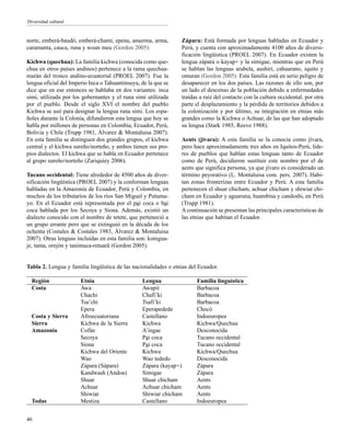 40
Diversidad cultural
norte, emberá-baudó, emberá-chamí, epena, anserma, arma,
caramanta, cauca, runa y woun meu (Gordon 2005).
Kichwa (quechua): La familia kichwa (conocida como que-
chua en otros países andinos) pertenece a la rama quechua-
marán del tronco andino-ecuatorial (PROEL 2007). Fue la
lengua oficial del Imperio Inca o Tahuantinsuyu, de la que se
dice que en ese entonces se hablaba en dos variantes: inca
simi, utilizada por los gobernantes y el runa simi utilizada
por el pueblo. Desde el siglo XVI el nombre del pueblo
Kichwa se usó para designar la lengua runa simi. Los espa-
ñoles durante la Colonia, difundieron esta lengua que hoy se
habla por millones de personas en Colombia, Ecuador, Perú,
Bolivia y Chile (Trupp 1981, Álvarez & Montaluisa 2007).
En esta familia se distinguen dos grandes grupos, el kichwa
central y el kichwa sureño/norteño, y ambos tienen sus pro-
pios dialectos. El kichwa que se habla en Ecuador pertenece
al grupo sureño/norteño (Zariquiey 2006).
Tucano occidental: Tiene alrededor de 4500 años de diver-
sificación lingüística (PROEL 2007) y la conforman lenguas
habladas en la Amazonía de Ecuador, Perú y Colombia, en
muchos de los tributarios de los ríos San Miguel y Putuma-
yo. En el Ecuador está representada por el pai coca o bai
coca hablada por los Secoya y Siona. Además, existió un
dialecto conocido con el nombre de tetete, que perteneció a
un grupo errante pero que se extinguió en la década de los
ochenta (Costales & Costales 1983, Álvarez & Montaluisa
2007). Otras lenguas incluidas en esta familia son: koregua-
je, tama, orejón y tanimuca-retuarã (Gordon 2005).
Zápara: Está formada por lenguas habladas en Ecuador y
Perú, y cuenta con aproximadamente 4100 años de diversi-
ficación lingüística (PROEL 2007). En Ecuador existen la
lengua zápara o kayap+ y la simigae, mientras que en Perú
se hablan las lenguas arabela, aushiri, cahuarano, iquito y
omuran (Gordon 2005). Esta familia está en serio peligro de
desaparecer en los dos países. Las razones de ello son, por
un lado el descenso de la población debido a enfermedades
traídas a raíz del contacto con la cultura occidental, por otra
parte el desplazamiento y la pérdida de territorios debidos a
la colonización y por último, su integración en etnias más
grandes como la Kichwa o Achuar, de las que han adoptado
su lengua (Stark 1985, Reeve 1988).
Aents (jívara): A esta familia se la conocía como jívara,
pero hace aproximadamente tres años en Iquitos-Perú, líde-
res de pueblos que hablan estas lenguas tanto de Ecuador
como de Perú, decidieron sustituir este nombre por el de
aents que significa persona, ya que jívaro es considerado un
término peyorativo (L. Montaluisa com. pers. 2007). Habi-
tan zonas fronterizas entre Ecuador y Perú. A esta familia
pertenecen el shuar chicham, achuar chicham y shiwiar chi-
cham en Ecuador y aguaruna, huambisa y candoshi, en Perú
(Trupp 1981).
A continuación se presentan las principales características de
las etnias que habitan el Ecuador.
Tabla 2. Lengua y familia lingüística de las nacionalidades o etnias del Ecuador.
Región Etnia Lengua Familia linguística
Costa Awa Awapit Barbacoa
Chachi Chafi’ki Barbacoa
Tsa’chi Tsafi’ki Barbacoa
Epera Eperapedede Chocó
Costa y Sierra Afroecuatoriana Castellano Indoeuropea
Sierra Kichwa de la Sierra Kichwa Kichwa/Quechua
Amazonía Cofán A’ingae Desconocida
Secoya Pai coca Tucano occidental
Siona Pai coca Tucano occidental
Kichwa del Oriente Kichwa Kichwa/Quechua
Wao Wao tededo Desconocida
Zápara (Sápara) Zápara (kayap+) Zápara
Kandwash (Andoa) Simigae Zápara
Shuar Shuar chicham Aents
Achuar Achuar chicham Aents
Shiwiar Shiwiar chicham Aents
Todas Mestiza Castellano Indoeuropea
 