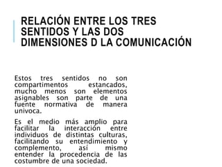 RELACIÓN ENTRE LOS TRES 
SENTIDOS Y LAS DOS 
DIMENSIONES D LA COMUNICACIÓN 
Estos tres sentidos no son 
compartimentos estancados, 
mucho menos son elementos 
asignables son parte de una 
fuente normativa de manera 
univoca. 
Es el medio más amplio para 
facilitar la interacción entre 
individuos de distintas culturas, 
facilitando su entendimiento y 
complemento, así mismo 
entender la procedencia de las 
costumbre de una sociedad. 
 