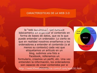 CARACTERISTICAS DE LA WEB 3.O




      la “web semántica”,QUE CREAN
             1: MAQUINA que consiste
             CONTENIDOS
 básicamente en organizar el contenido en
  forma de bases de datos, que es lo que
puede entender un ordenador. Lo cierto es
 que en realidad nosotros enseñamos a los
 ordenadores a entender el contenido (o al
     menos su contexto) cada vez que
        etiquetamos un artículo en un
           blog, subimos una foto a
           Facebook, rellenamos un
formulario, creamos un perfil, etc. Una vez
 entienden la información, los ordenadores
   son capaces de crear contenidos por si
                   mismos.
 http://web30websemantica.comuf.com/web30.htm
 