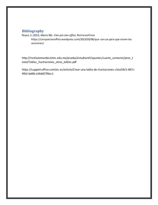 Bibliography
Reyes,S.(2013, Marzo 06). Cien porcien office. Retrievedfrom
https://cienporcienoffice.wordpress.com/2013/03/06/que-son-ya-para-que-sirven-las-
secciones/
http://institutomardecortes.edu.mx/prueba/estudiantil/apuntes/cuarto_semestre/proc_t
exto/Tablas_ilustraciones_otras_tablas.pdf
https://support.office.com/es-es/article/Crear-una-tabla-de-ilustraciones-c5ea59c5-487c-
4fb2-bd48-e34dd57f0ec1
 