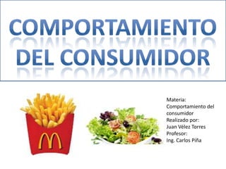 Comportamiento del Consumidor Materia: Comportamiento del consumidor Realizado por:  Juan Vélez Torres Profesor: Ing. Carlos Piña 