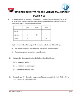 1
¨UNIDAD EDUCATIVA “PEDRO VICENTE MALDONADO”
DEBER # 01
Msg. Alberto Pazmiño O. Página 1
 