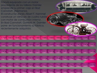 Tranvía equipado con un motor procedente de los talleres Daimler emprende su primer viaje en Bad Cannstatt. (Alemania).El constructor danés Albert F. Hammel construye un vehículo de cuatro ruedas con motor de combustión interna .En Bad Cannstatt, Gottlieb W. Daimler pone- en funcionamiento su fábrica, recientemente adquirida.18811876186017691801184018861885188318901889188818871891189418931892190219001901189518961897189819041903189919051906191319111910190919081907191719211920191419241922191619251926195119491946194219411940193919341932192919281927195519541957195619581975197119691967196419631961196019591976197819811984198819911993199419972000199919981769