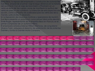 Berta Benz, la esposa del empresario y constructor de automóviles Karl Benz, emprende el primer viaje le larga distancia en la historia del automóvil. Con el viaje de Mannheim a Pforzheim en un vehículo Benz de tres ruedas, pone de manifiesto la aptitud del vehículo para su uso cotidiano. La intención de esta espectacular acción, como campaña de publicidad para los vehículos de su mando, surte el efecto deseado. En la Exposición de máquinas motrices y operadoras de Munich, Karl Benz presenta un automóvil, como primer fabricante alemán. Émile Roger, representante de la empresa Benz en Francia, es el primer comprador de un automóvil Benz. El empresario estadounidense William Steinway, de Long Island (Nueva York), adquiere el derecho de explotación de las patentes Daimler y funda la Daimler Motor Company .18811876186017691801184018861885188318901889188818871891189418931892190219001901189518961897189819041903189919051906191319111910190919081907191719211920191419241922191619251926195119491946194219411940193919341932192919281927195519541957195619581975197119691967196419631961196019591976197819811984198819911993199419972000199919981769