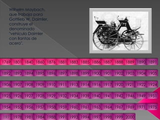 Wilhelm Maybach, que trabaja para Gottlieb W. Daimler, construye el denominado "vehículo Daimler con llantas de acero". 18811876186017691801184018861885188318901889188818871891189418931892190219001901189518961897189819041903189919051906191319111910190919081907191719211920191419241922191619251926195119491946194219411940193919341932192919281927195519541957195619581975197119691967196419631961196019591976197819811984198819911993199419972000199919981769