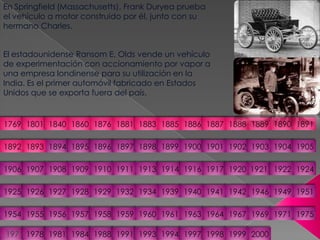 En Springfield (Massachusetts), Frank Duryea prueba el vehículo a motor construido por él, junto con su hermano Charles.El estadounidense Ransom E. Olds vende un vehículo de experimentación con accionamiento por vapor a una empresa londinense para su utilización en la India. Es el primer automóvil fabricado en Estados Unidos que se exporta fuera del país.1881187618601769180118401886188518831890188918881887189118941893189219021900190118951896189718981904190318991905190619131911191019091908190719171921192019141924192219161925192619511949194619421941194019391934193219291928192719551954195719561958197519711969196719641963196119601959197619781981198419881991199319941997200019991998