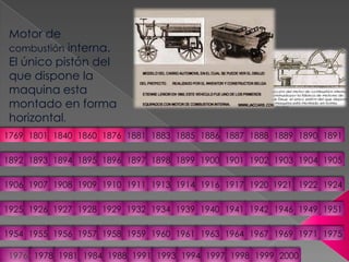 Motor de combustión interna. El único pistón del que dispone la maquina esta montado en forma horizontal.18811876186017691801184018861885188318901889188818871891189418931892190219001901189518961897189819041903189919051906191319111910190919081907191719211920191419241922191619251926195119491946194219411940193919341932192919281927195519541957195619581975197119691967196419631961196019591976197819811984198819911993199419972000199919981769