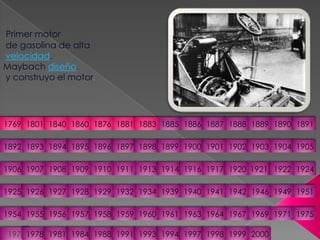 Primer motor de gasolina de altavelocidad. Maybach diseño y construyo el motor.18811876186017691801184018861885188318901889188818871891189418931892190219001901189518961897189819041903189919051906191319111910190919081907191719211920191419241922191619251926195119491946194219411940193919341932192919281927195519541957195619581975197119691967196419631961196019591976197819811984198819911993199419972000199919981769