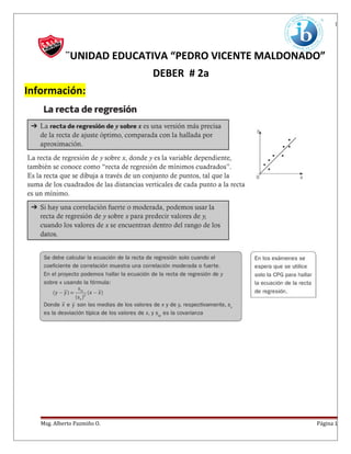 1
¨UNIDAD EDUCATIVA “PEDRO VICENTE MALDONADO”
DEBER # 2a
Información:
Msg. Alberto Pazmiño O. Página 1
 