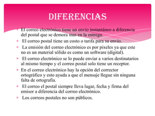 Diferencias
El correo electrónico tiene un envío instantáneo a diferencia
del postal que se demora mas en la entrega.
El correo postal tiene un costo o tarifa para su envío.
La emisión del correo electrónico es por pixeles ya que este
no es un material sólido es como un software (digital).
El correo electrónico se lo puede enviar a varios destinatarios
al mismo tiempo y el correo postal solo tiene un receptor.
En el correo electrónico hay la opción del corrector
ortográfico y esto ayuda a que el mensaje llegue sin ninguna
falta de ortografía.
El correo el postal siempre lleva lugar, fecha y firma del
emisor a diferencia del correo electrónico.
Los correos postales no son públicos.

 