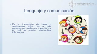 Lenguaje y comunicación
• Es la transmisión de ideas o
sentimientos entre dos o más
personas por medio oral o escrito por
el cual se pueden intercambiar
información.
 