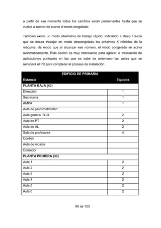 90 de 123
a partir de ese momento todos los cambios serán permanentes hasta que se
vuelva a activar de nuevo el modo congelado.
También existe un modo alternativo de trabajo rápido, indicando a Deep Freeze
que se desea trabajar en modo descongelado los próximos X reinicios de la
máquina, de modo que al alcanzar ese número, el modo congelado se activa
automáticamente. Esta opción es muy interesante para agilizar la instalación de
aplicaciones puntuales en las que se sabe de antemano las veces que se
reiniciará el PC para completar el proceso de instalación.
EDIFICIO DE PRIMARIA
Estancia Equipos
PLANTA BAJA (40)
Dirección 1
Secretaría 1
AMPA 1
Aula de psicomotricidad
Aula general TGD 2
Aula de PT 2
Aula de AL 2
Sala de profesores 4
Control
Aula de música
Comedor
PLANTA PRIMERA (33)
Aula 1 2
Aula 2 2
Aula 3 2
Aula 4 2
Aula 5 2
Aula 6 2
 