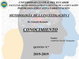UNIVERSIDAD CENTRAL DEL ECUADOR
FACULTAD DE FILOSOFÍA LETRAS Y CIENCIAS DE LA EDUCACIÓN
PSICOLOGIA EDUCATIVA Y ORIENTACIÓN
METODOLOGÍA DE LA INVESTIGACIÓN I
Dr. Gonzalo Remache
Nombre
-Gabriela Nicole Tasiguano
QUINTO “C”
2019-2019
CONOCIMIENTO
 