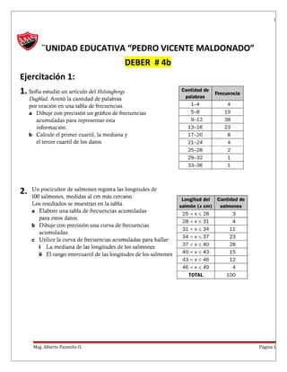 1
¨UNIDAD EDUCATIVA “PEDRO VICENTE MALDONADO”
DEBER # 4b
Ejercitación 1:
1.
2.
Msg. Alberto Pazmiño O. Página 1
 