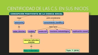 CIENTIFICIDAD DE LAS C.S. EN SUS INICIOS
 