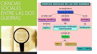 CIENCIAS
SOCIALES
ENTRE LAS DOS
GUERRAS
 