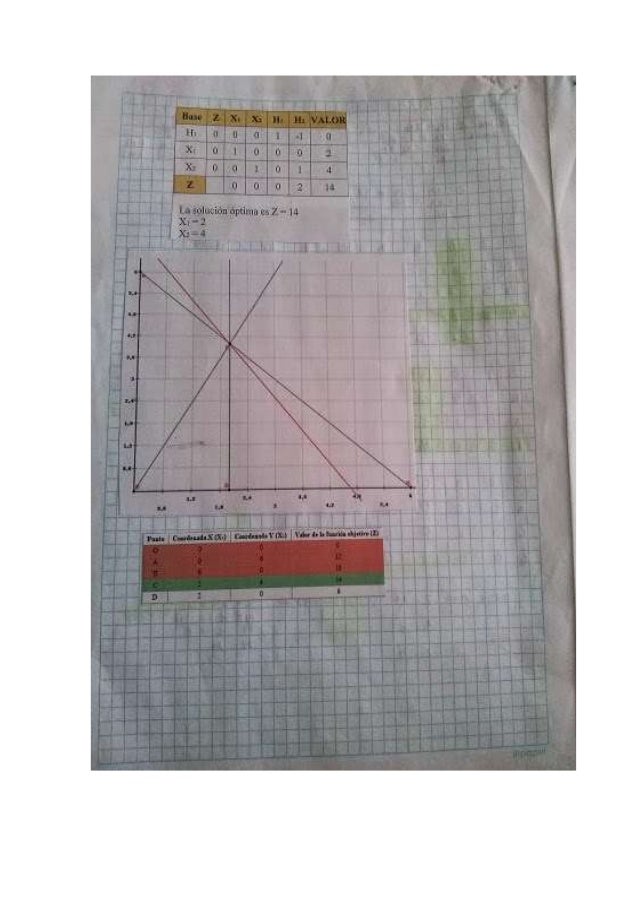 Deber 7 Firma Deber 7 Firma