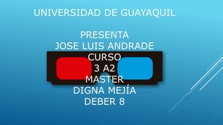 UNIVERSIDAD DE GUAYAQUIL
PRESENTA
JOSE LUIS ANDRADE
CURSO
3 A2
MASTER
DIGNA MEJÍA
DEBER 8
 