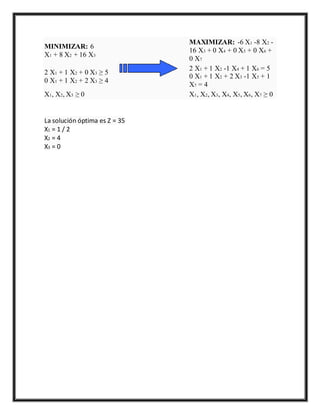 MINIMIZAR: 6 
X1 + 8 X2 + 16 X3 
MAXIMIZAR: -6 X1 -8 X2 - 
16 X3 + 0 X4 + 0 X5 + 0 X6 + 
0 X7 
2 X1 + 1 X2 + 0 X3 ≥ 5 
0 X1 + 1 X2 + 2 X3 ≥ 4 
2 X1 + 1 X2 -1 X4 + 1 X6 = 5 
0 X1 + 1 X2 + 2 X3 -1 X5 + 1 
X7 = 4 
X1, X2, X3 ≥ 0 X1, X2, X3, X4, X5, X6, X7 ≥ 0 
La solución óptima es Z = 35 
X1 = 1 / 2 
X2 = 4 
X3 = 0 
